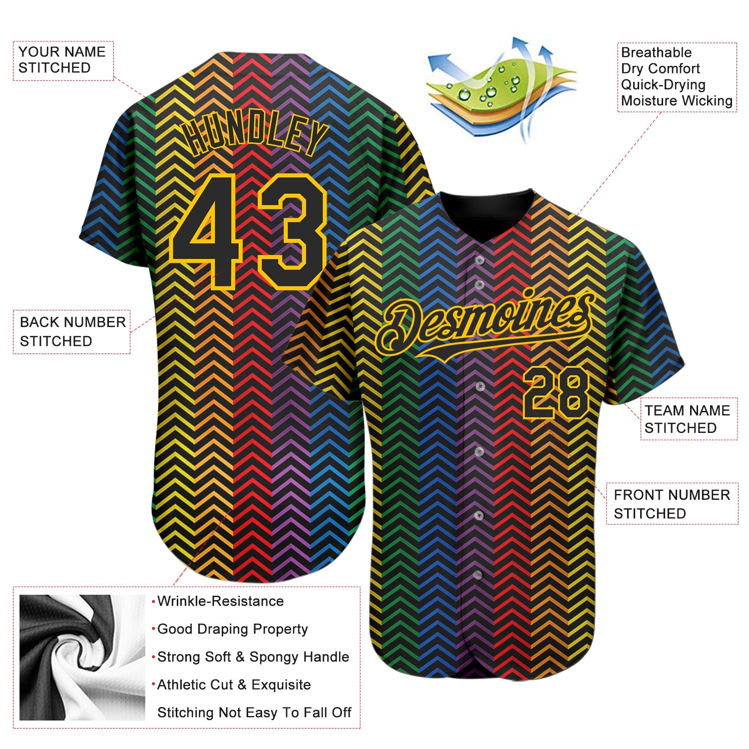 Custom Rainbow For Pride Month Love Is Love LGBT 3D Authentic Baseball Jersey view 3
