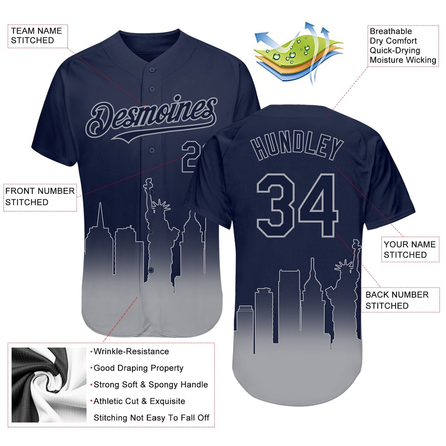 Custom Navy Gray 3D New York City Edition Fade Fashion Authentic Baseball Jersey view 3