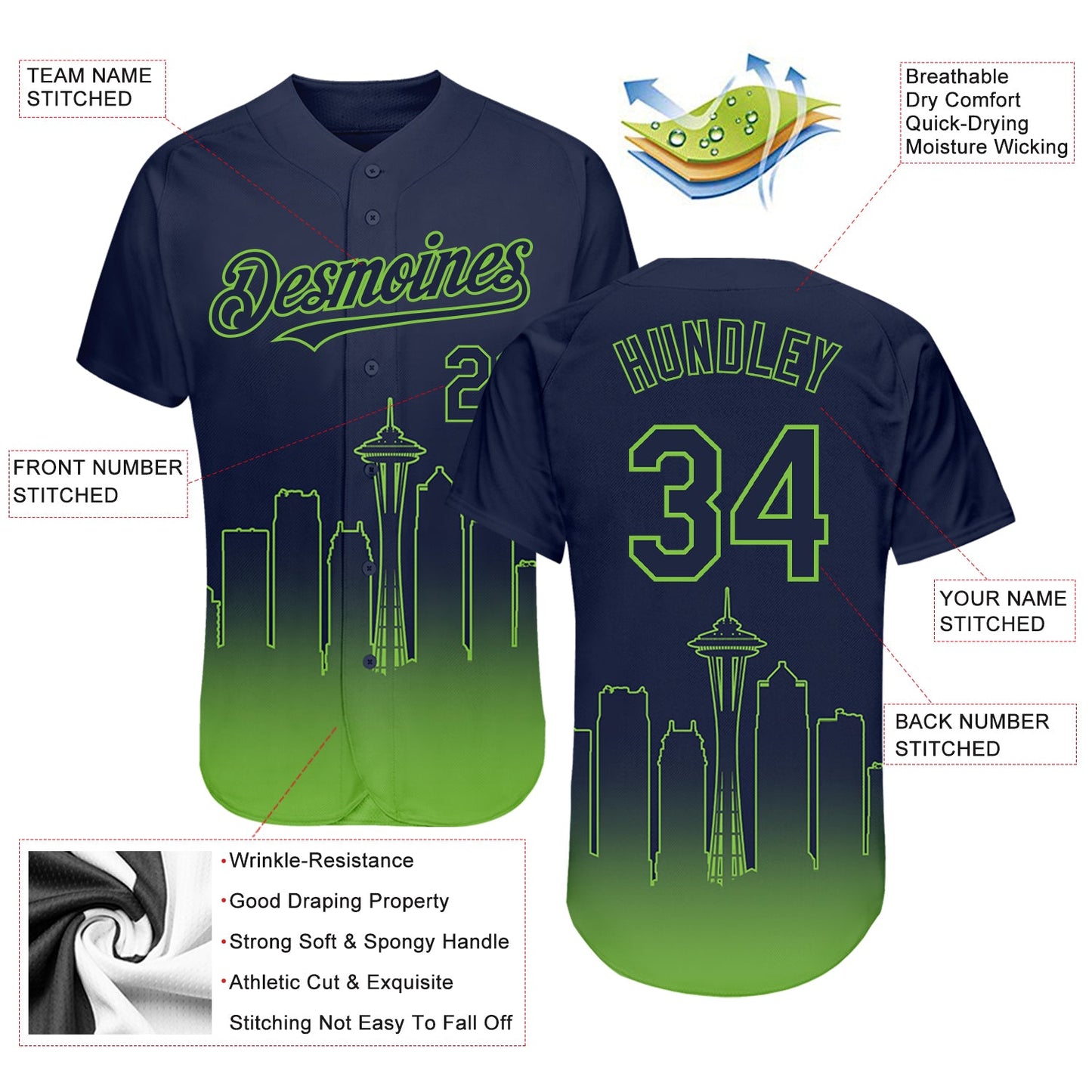 Custom Navy Neon Green 3D Seattle City Edition Fade Fashion Authentic Baseball Jersey view 3