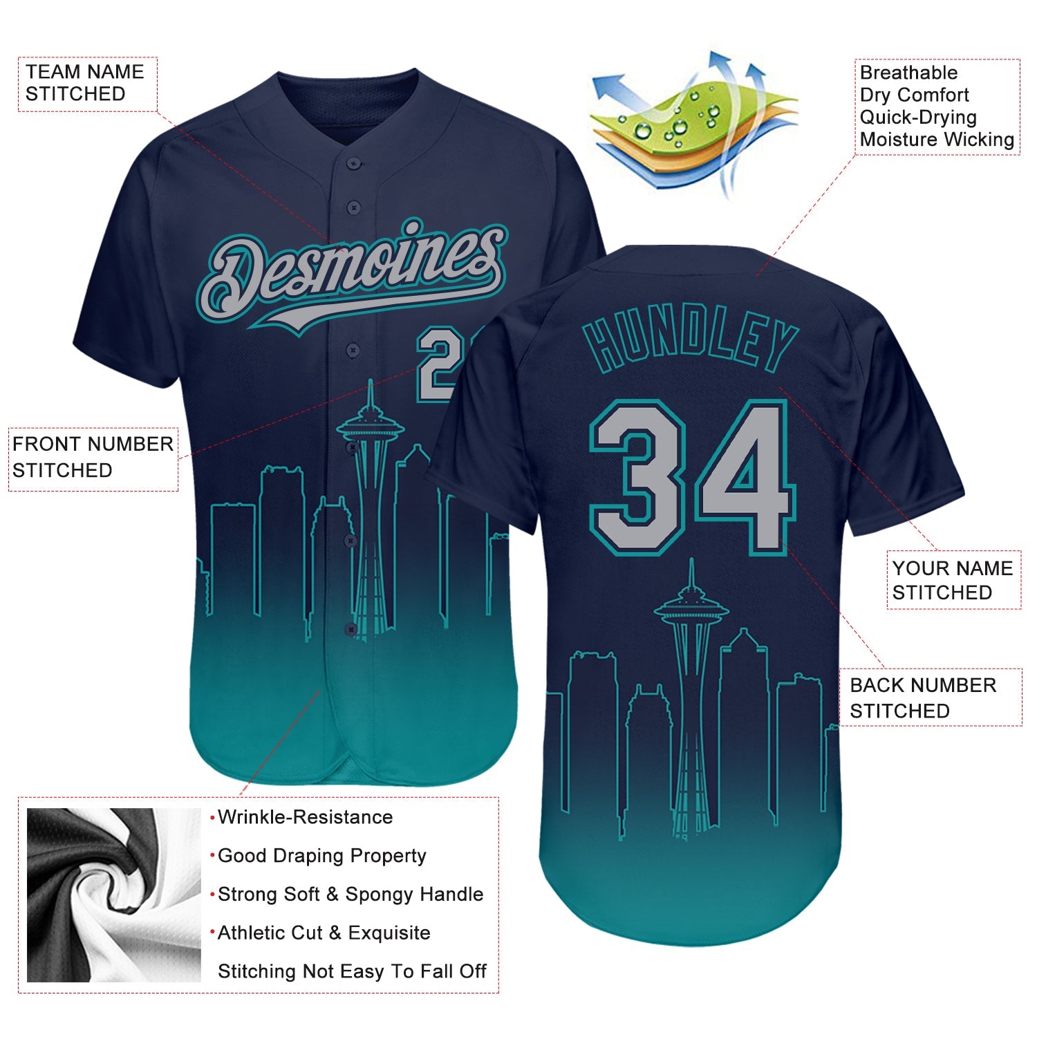 Custom Navy Gray-Teal 3D Seattle City Edition Fade Fashion Authentic Baseball Jersey view 3