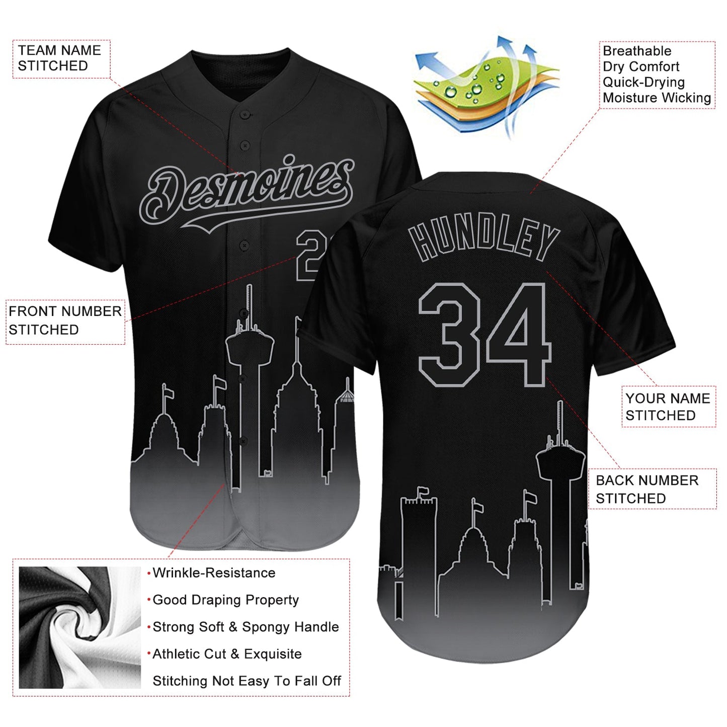Custom Black Gray 3D San Antonio City Edition Fade Fashion Authentic Baseball Jersey view 3