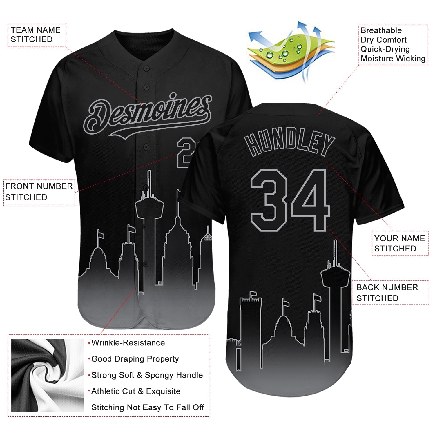 Custom Black Gray 3D San Antonio City Edition Fade Fashion Authentic Baseball Jersey view 3