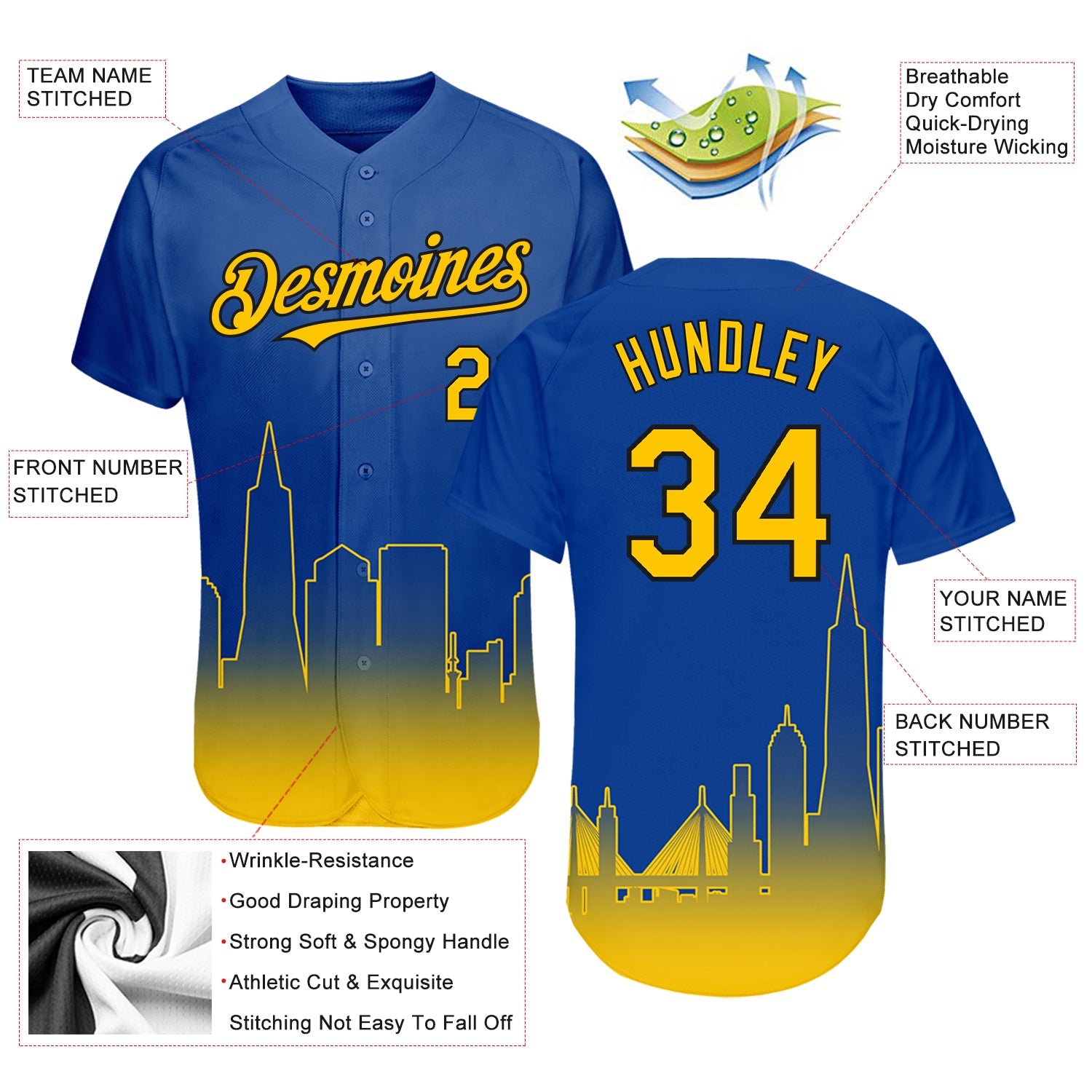 Custom Royal Yellow-Black 3D San Francisco City Edition Fade Fashion Authentic Baseball Jersey view 3