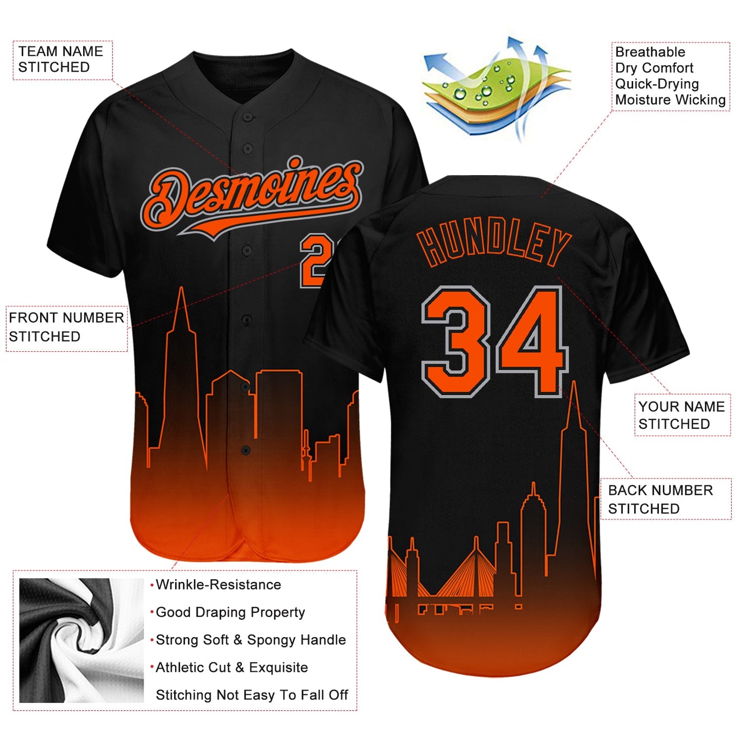 Custom Black Orange-Gray 3D San Francisco City Edition Fade Fashion Authentic Baseball Jersey view 3
