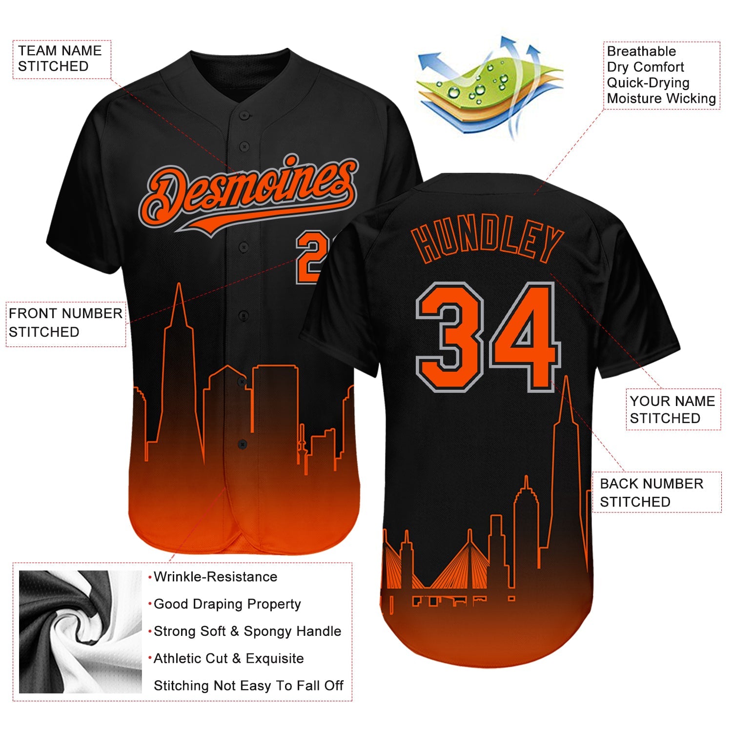 Custom Black Orange-Gray 3D San Francisco City Edition Fade Fashion Authentic Baseball Jersey view 3