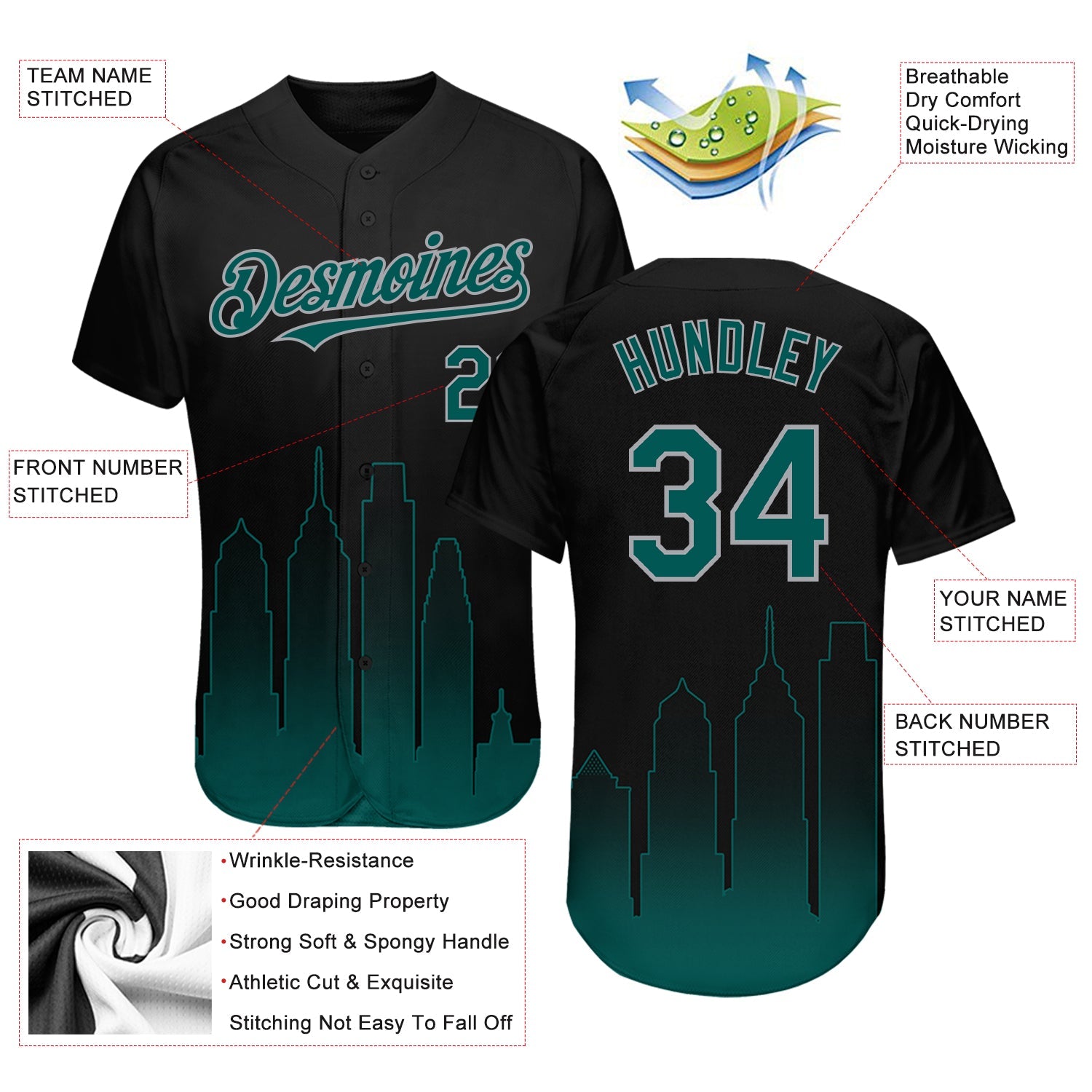 Custom Black Midnight Green-Gray 3D Philadelphia City Edition Fade Fashion Authentic Baseball Jersey view 3