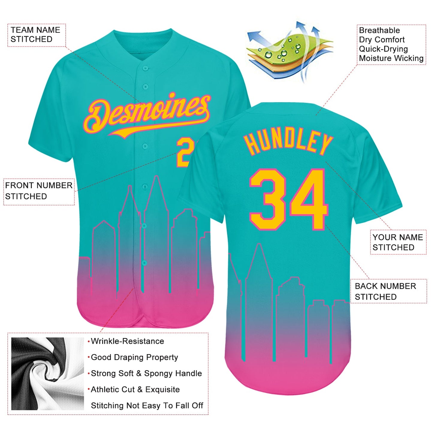 Custom Aqua Yellow-Pink 3D San Diego City Edition Fade Fashion Authentic Baseball Jersey view 4