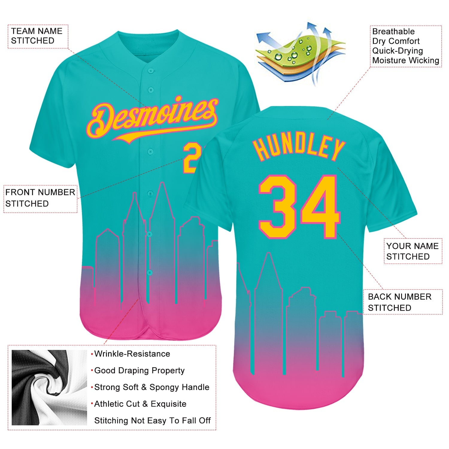 Custom Aqua Yellow-Pink 3D San Diego City Edition Fade Fashion Authentic Baseball Jersey view 4