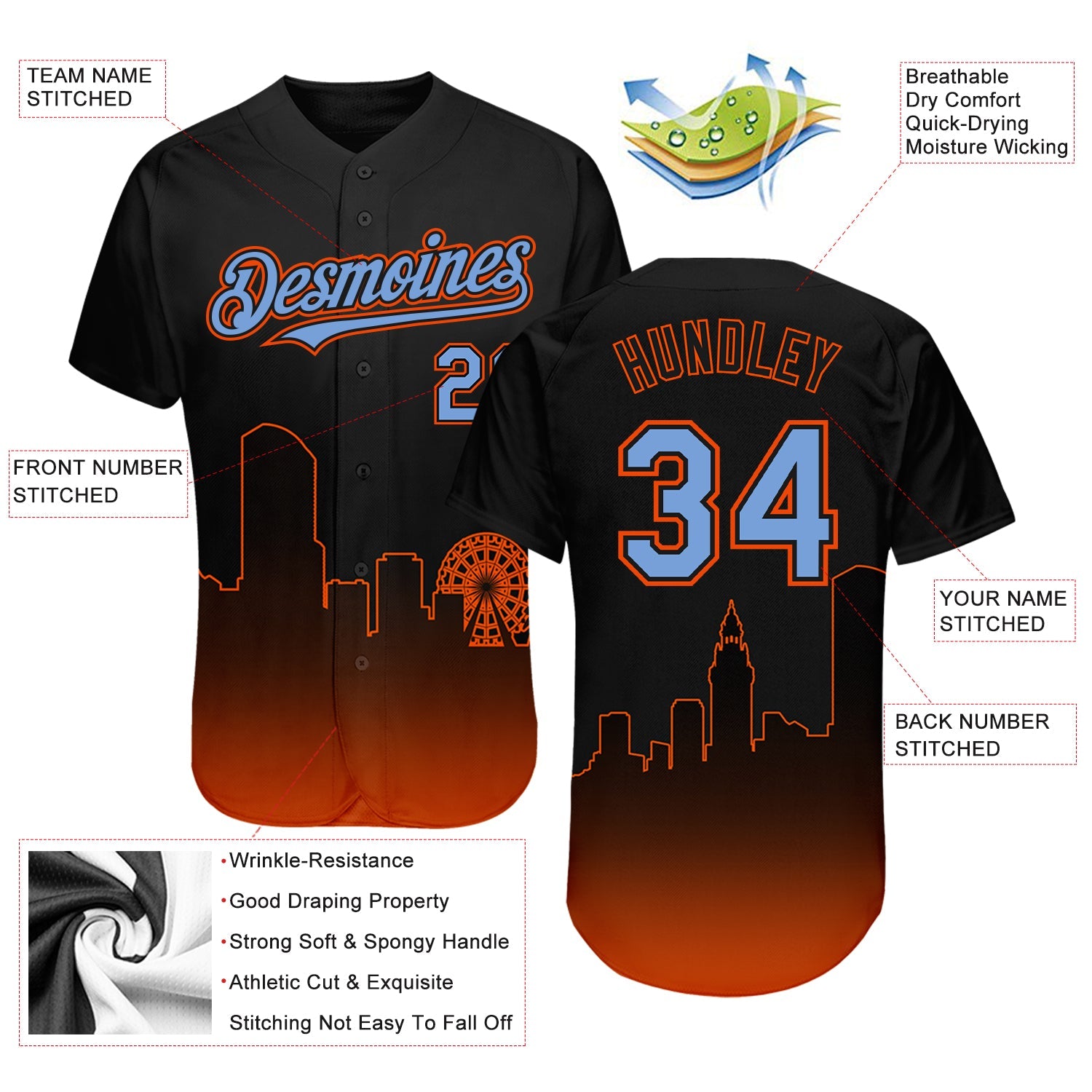 Custom Black Powder Blue-Orange 3D Miami City Edition Fade Fashion Authentic Baseball Jersey view 3