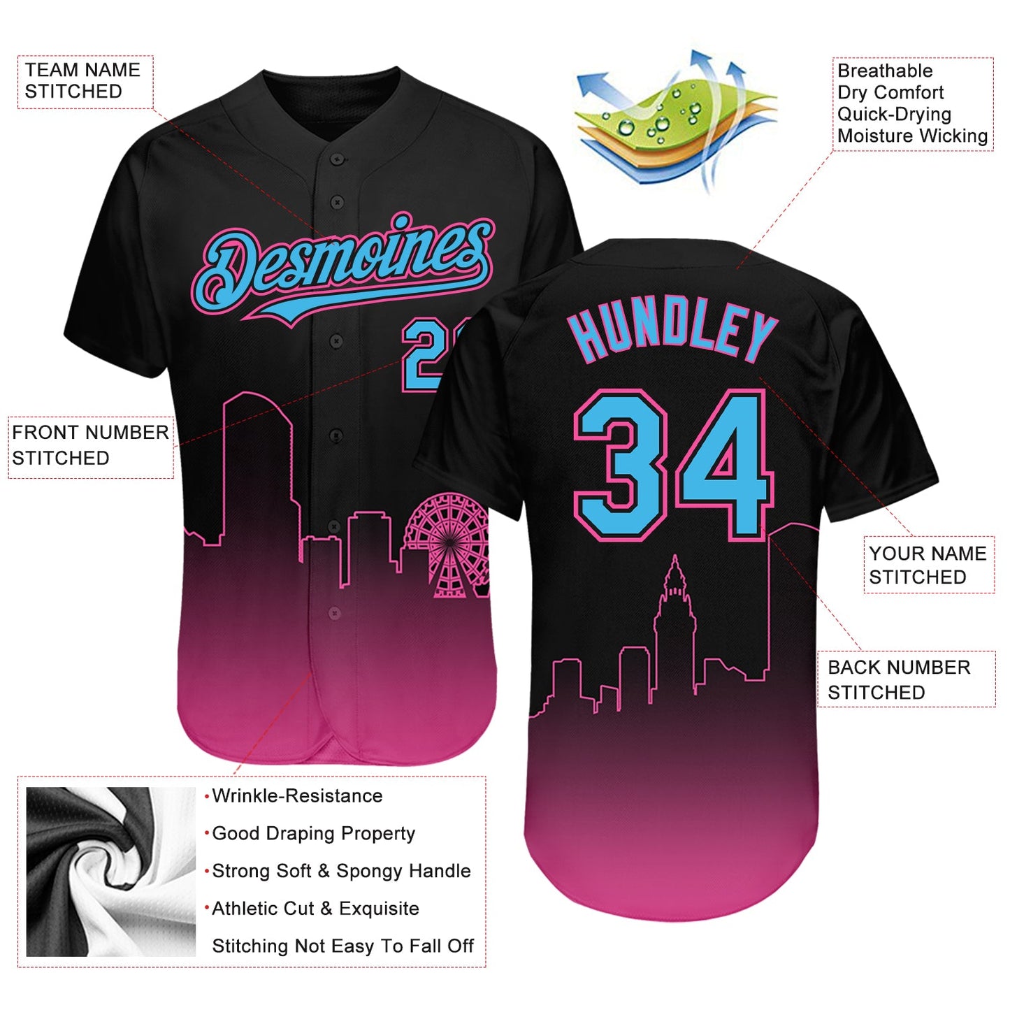 Custom Black Sky Blue-Pink 3D Miami City Edition Fade Fashion Authentic Baseball Jersey view 3