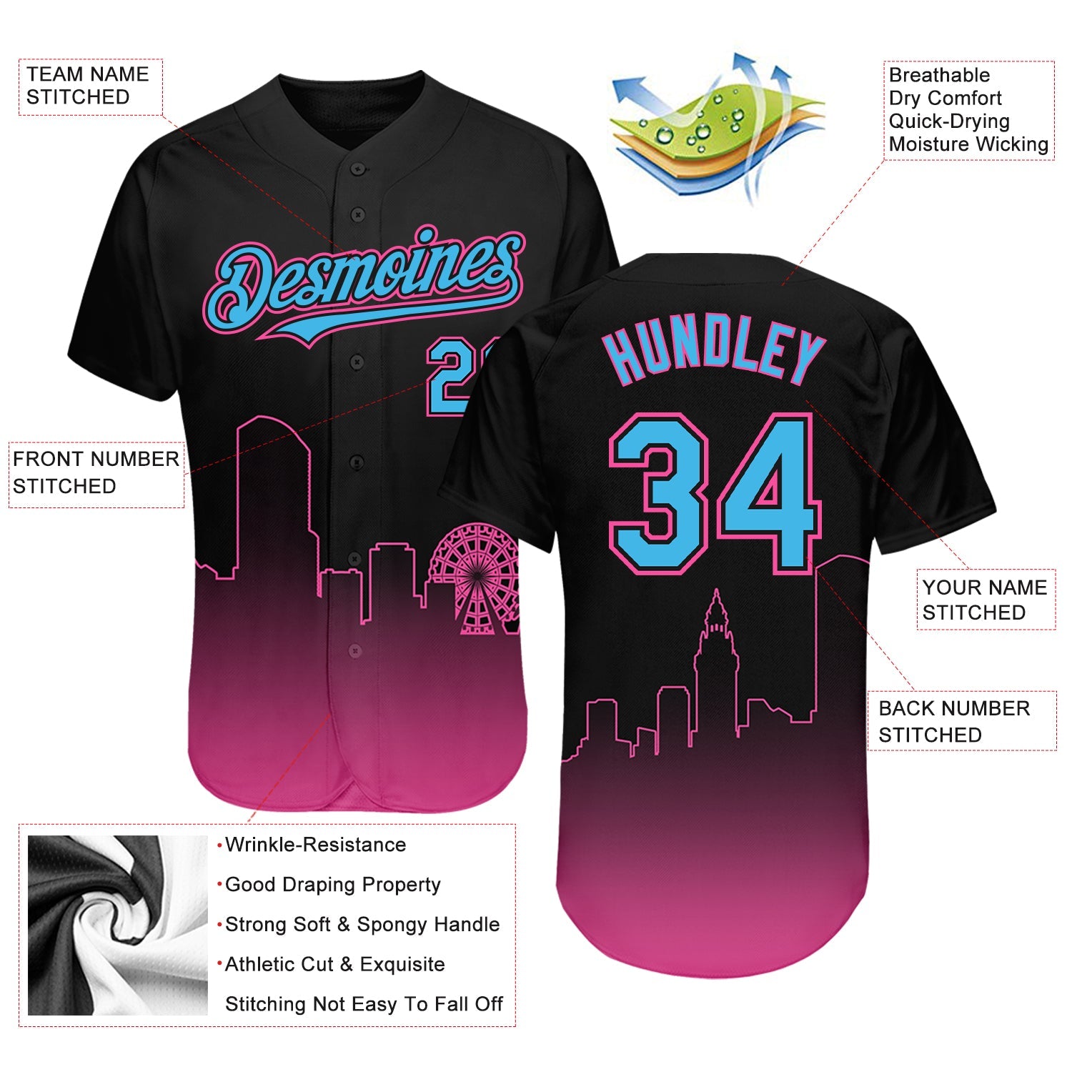 Custom Black Sky Blue-Pink 3D Miami City Edition Fade Fashion Authentic Baseball Jersey view 3