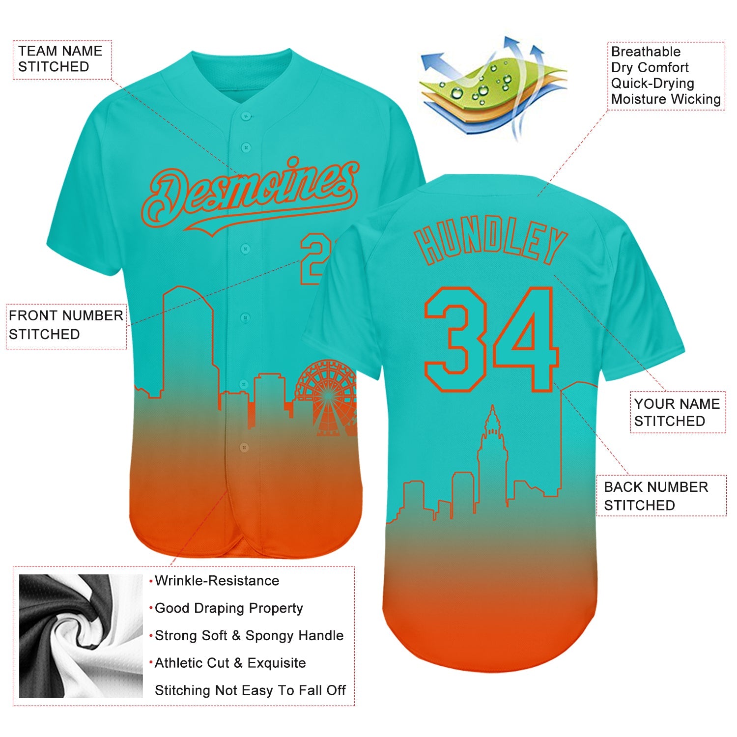 Custom Aqua Orange 3D Miami City Edition Fade Fashion Authentic Baseball Jersey view 3