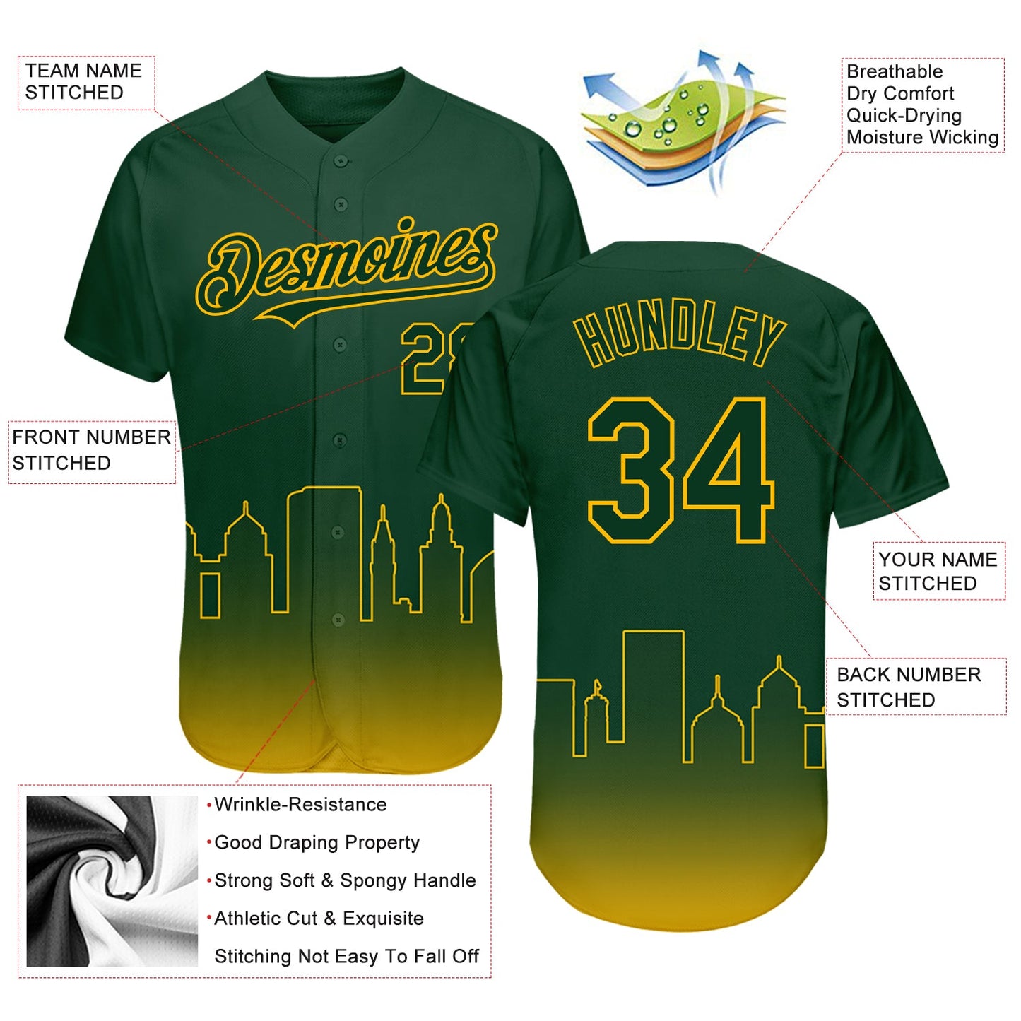 Custom Green Gold 3D Oakland City Edition Fade Fashion Authentic Baseball Jersey view 3