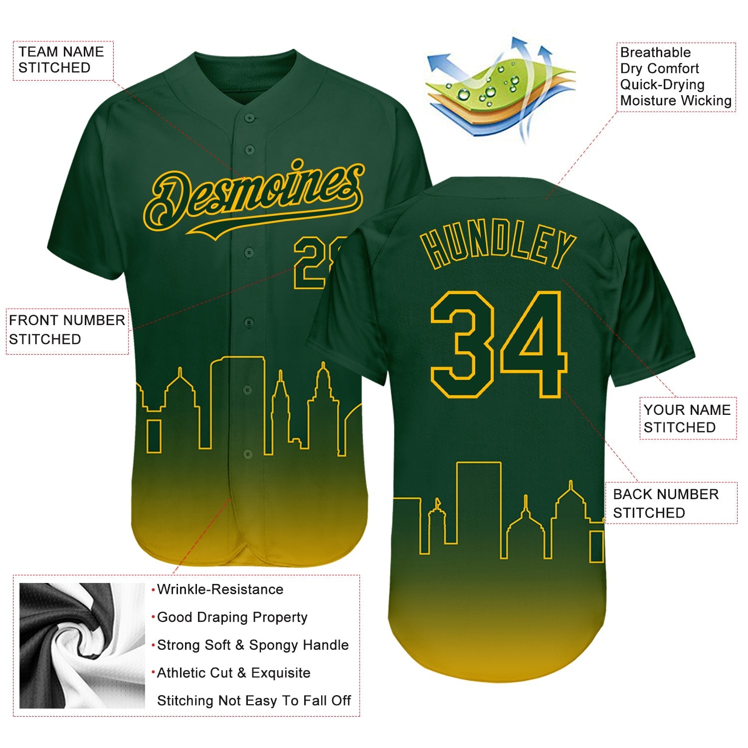 Custom Green Gold 3D Oakland City Edition Fade Fashion Authentic Baseball Jersey view 3