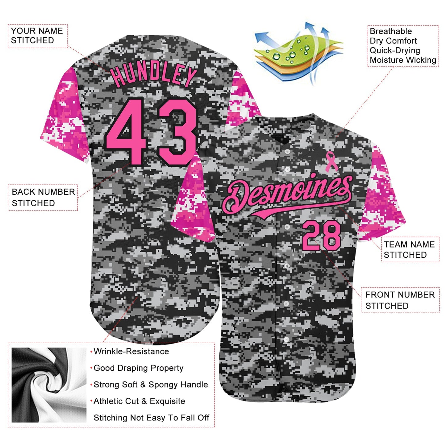 Custom Camo Pink-Black 3D Pink Ribbon Breast Cancer Awareness Month Women Health Care Support Authentic Baseball Jersey view 3