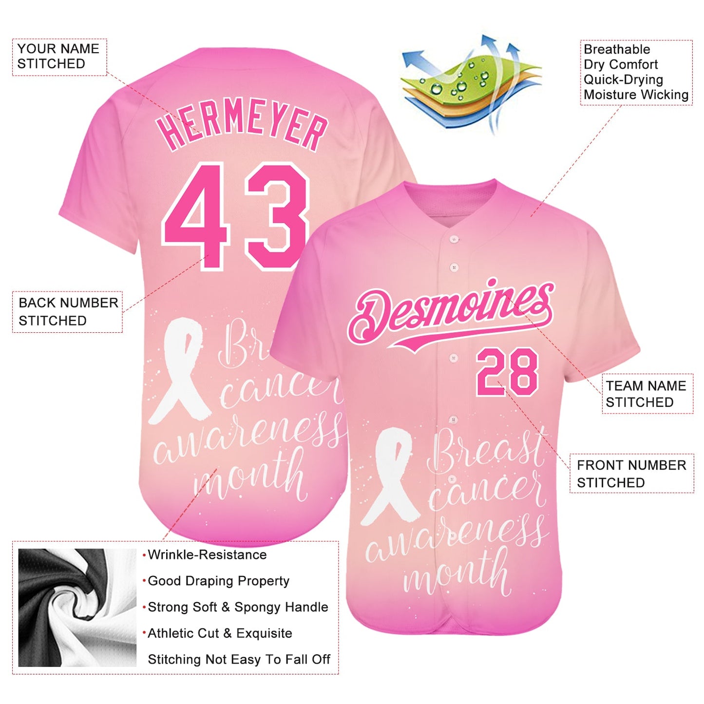 Custom Pink White 3D Pink Ribbon Breast Cancer Awareness Month Women Health Care Support Authentic Baseball Jersey view 3