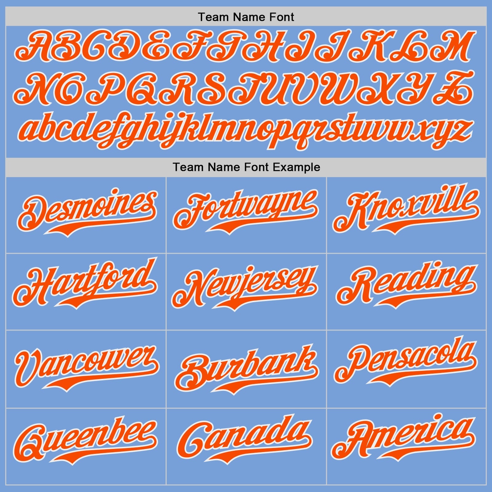 Custom Light Blue Orange-White Japanese Wave Authentic Baseball Jersey view 5