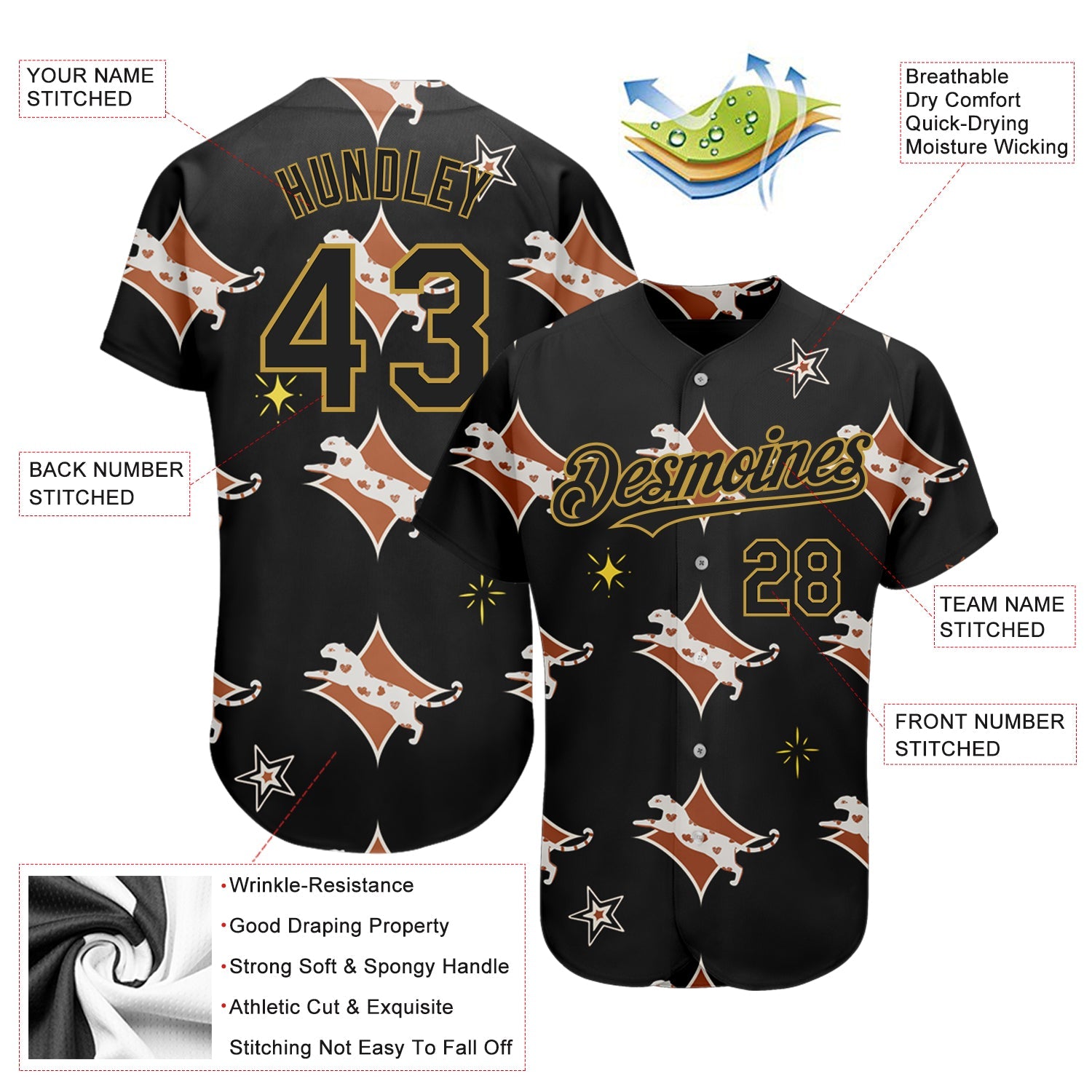 Custom Black Old Gold 3D Pattern Design Leopard Authentic Baseball Jersey view 3