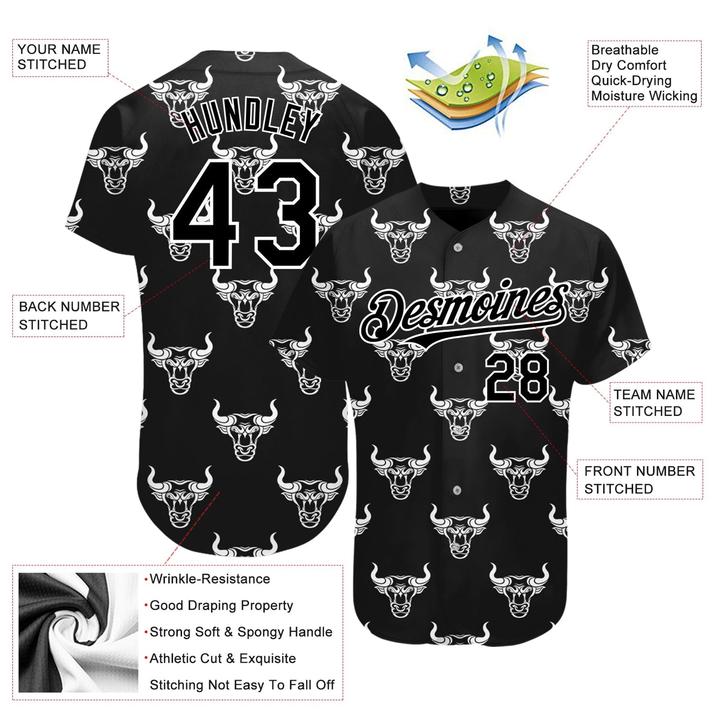 Custom Black White 3D Pattern Design Ox Authentic Baseball Jersey view 3