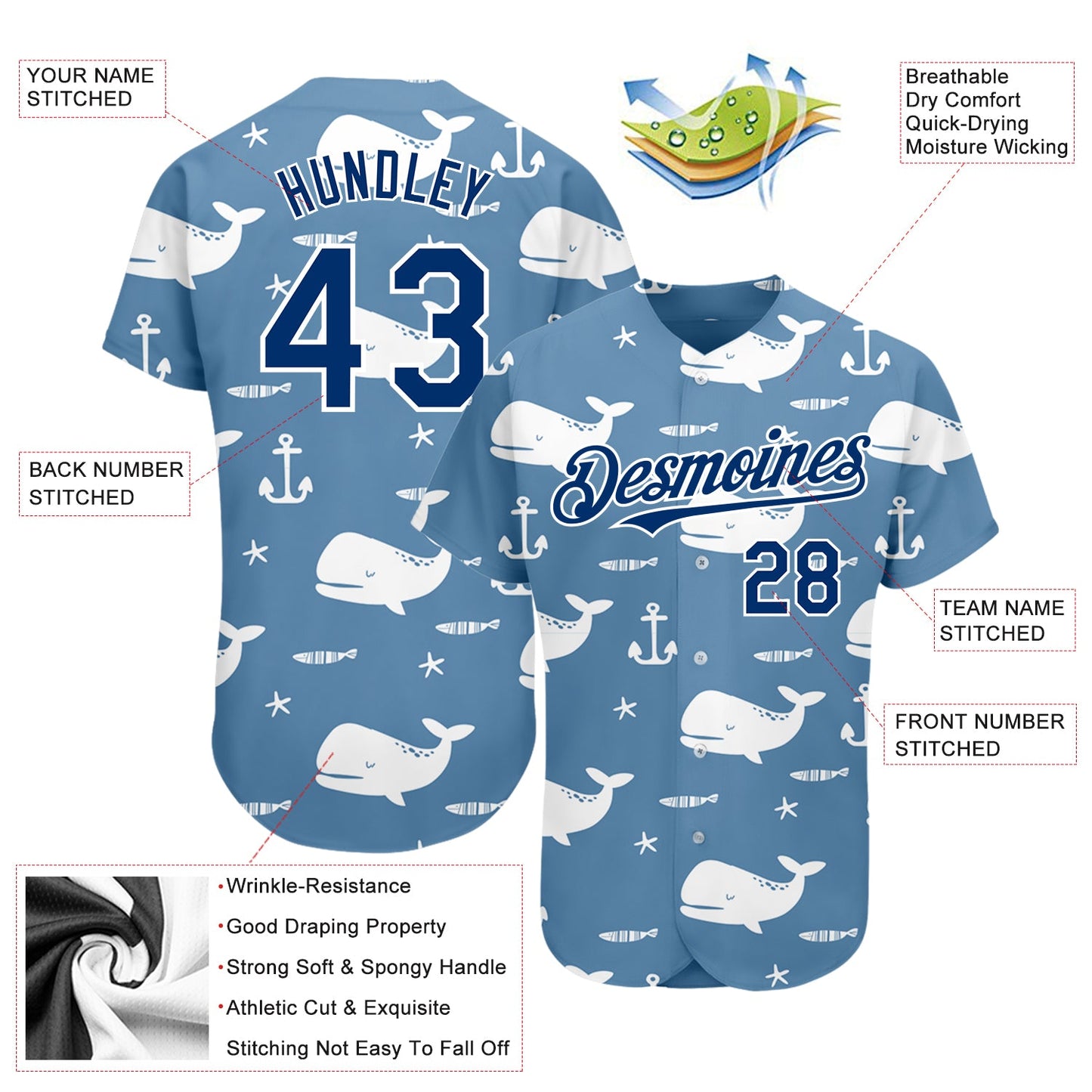 Custom Light Blue US Navy Blue-White 3D Pattern Design Whale Authentic Baseball Jersey view 3