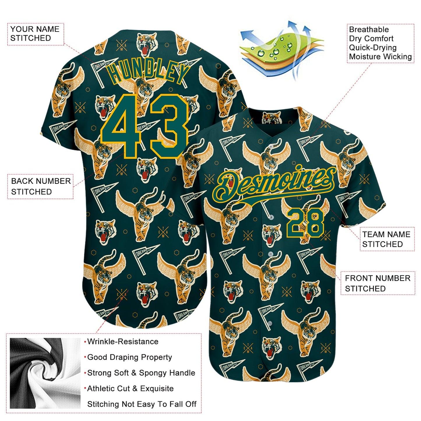 Custom Black Midnight Green-Gold 3D Pattern Design Tiger Authentic Baseball Jersey view 3