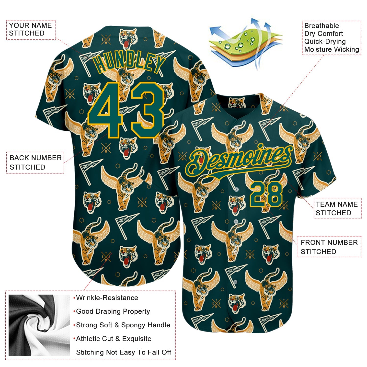 Custom Black Midnight Green-Gold 3D Pattern Design Tiger Authentic Baseball Jersey view 3