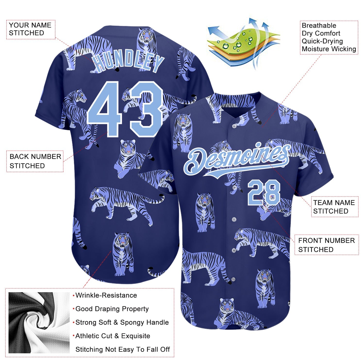 Custom Dark Purple Light Blue-White 3D Pattern Design Tiger Authentic Baseball Jersey view 3