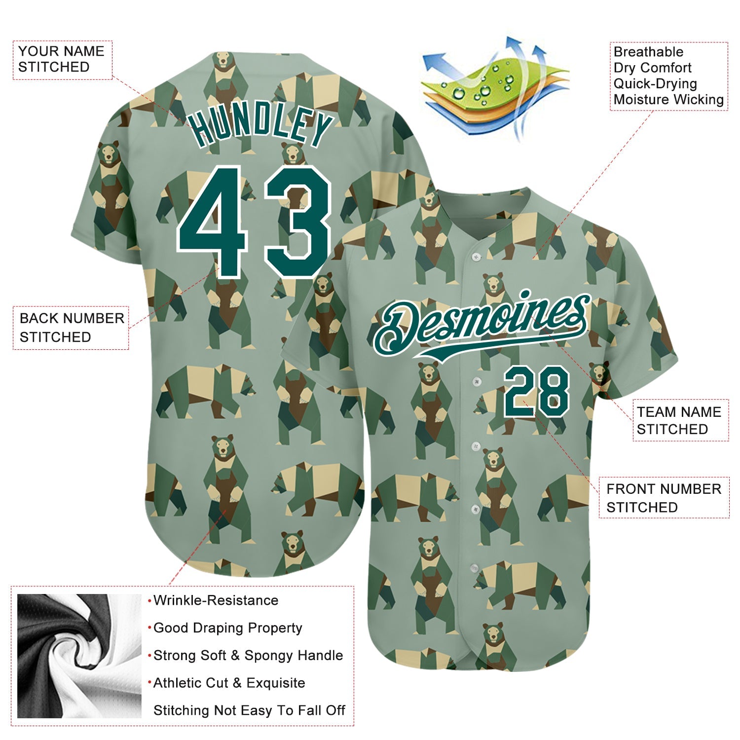 Custom Green Grass Green-White 3D Pattern Design Bear Authentic Baseball Jersey view 3