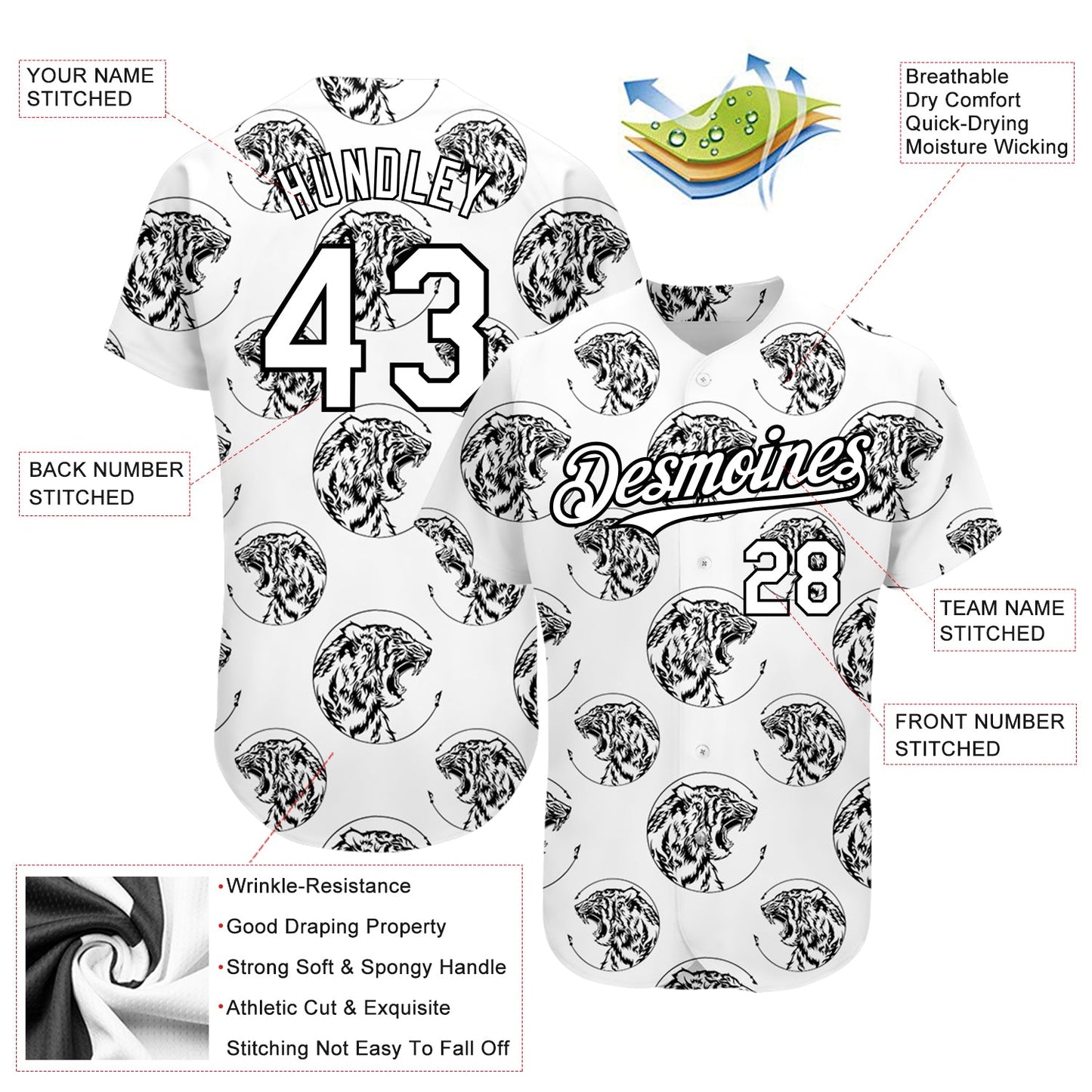 Custom White Black 3D Pattern Design Tiger Authentic Baseball Jersey view 3