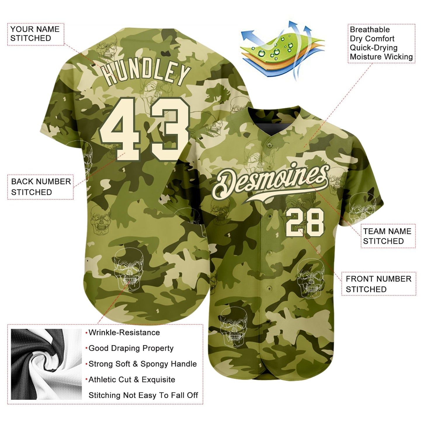 Custom Camo Cream-Olive 3D Skull Fashion Authentic Baseball Jersey view 3