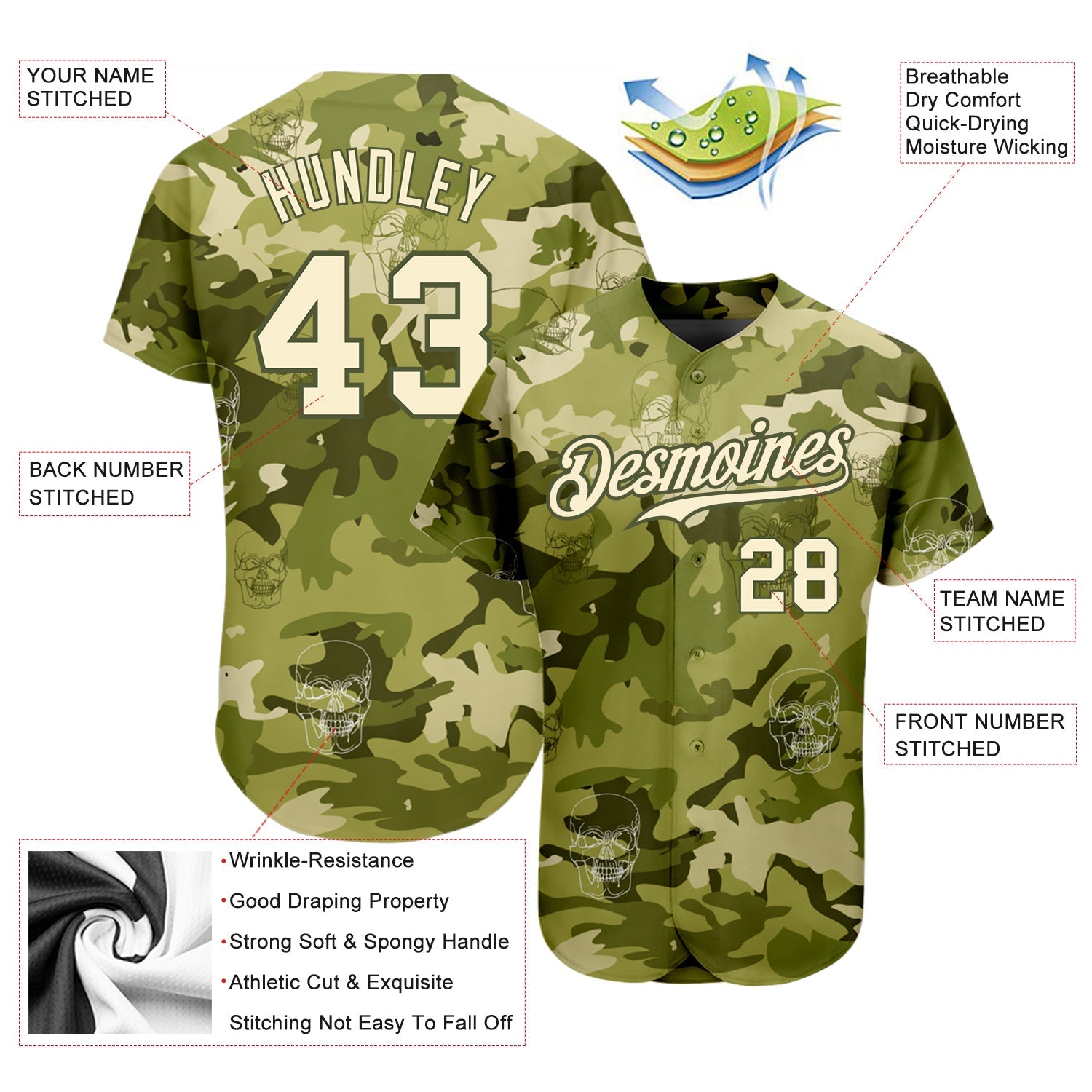 Custom Camo Cream-Olive 3D Skull Fashion Authentic Baseball Jersey view 3