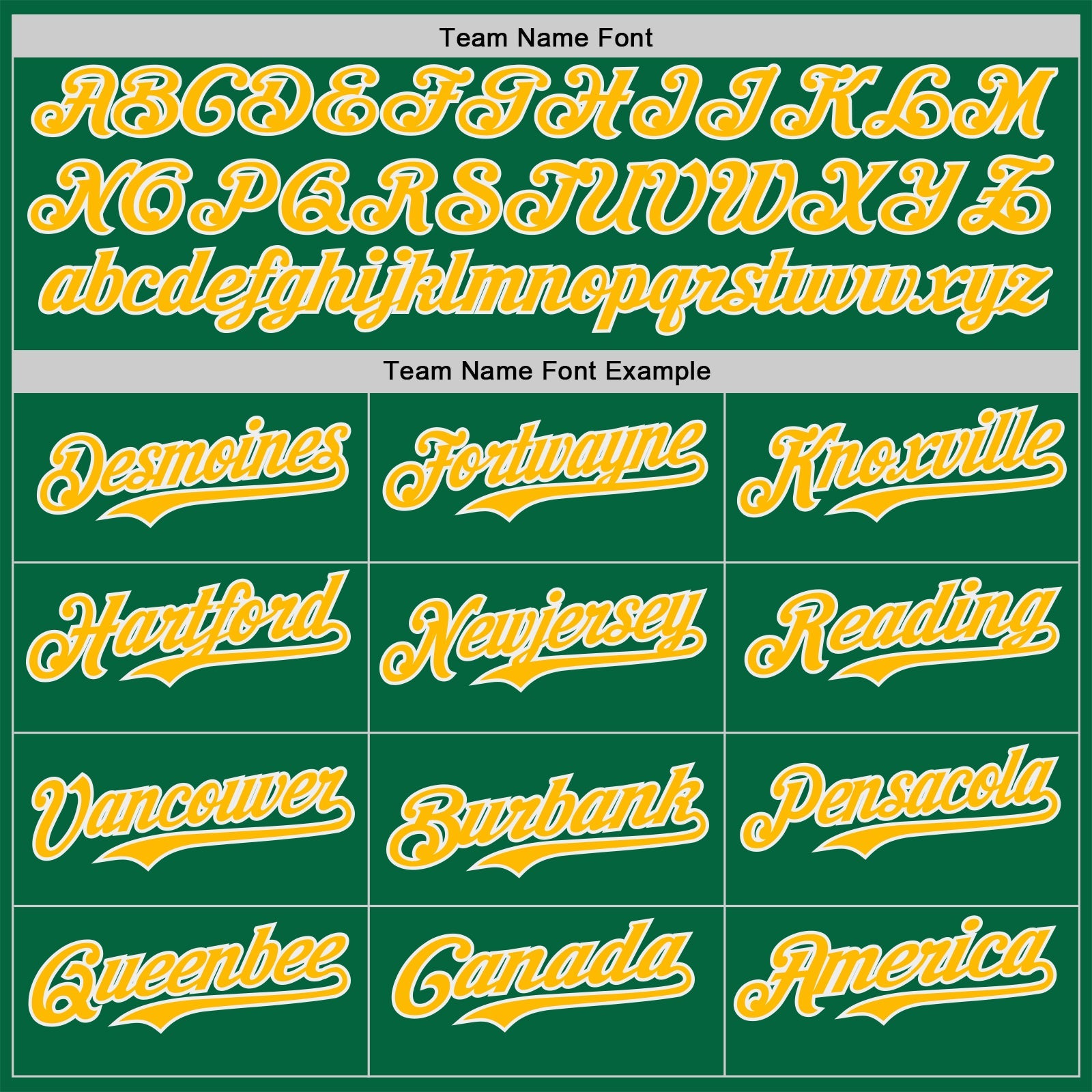 Custom Kelly Green Gold-White Ice Cream Waffle Foodie Dessert Authentic Baseball Jersey view 4