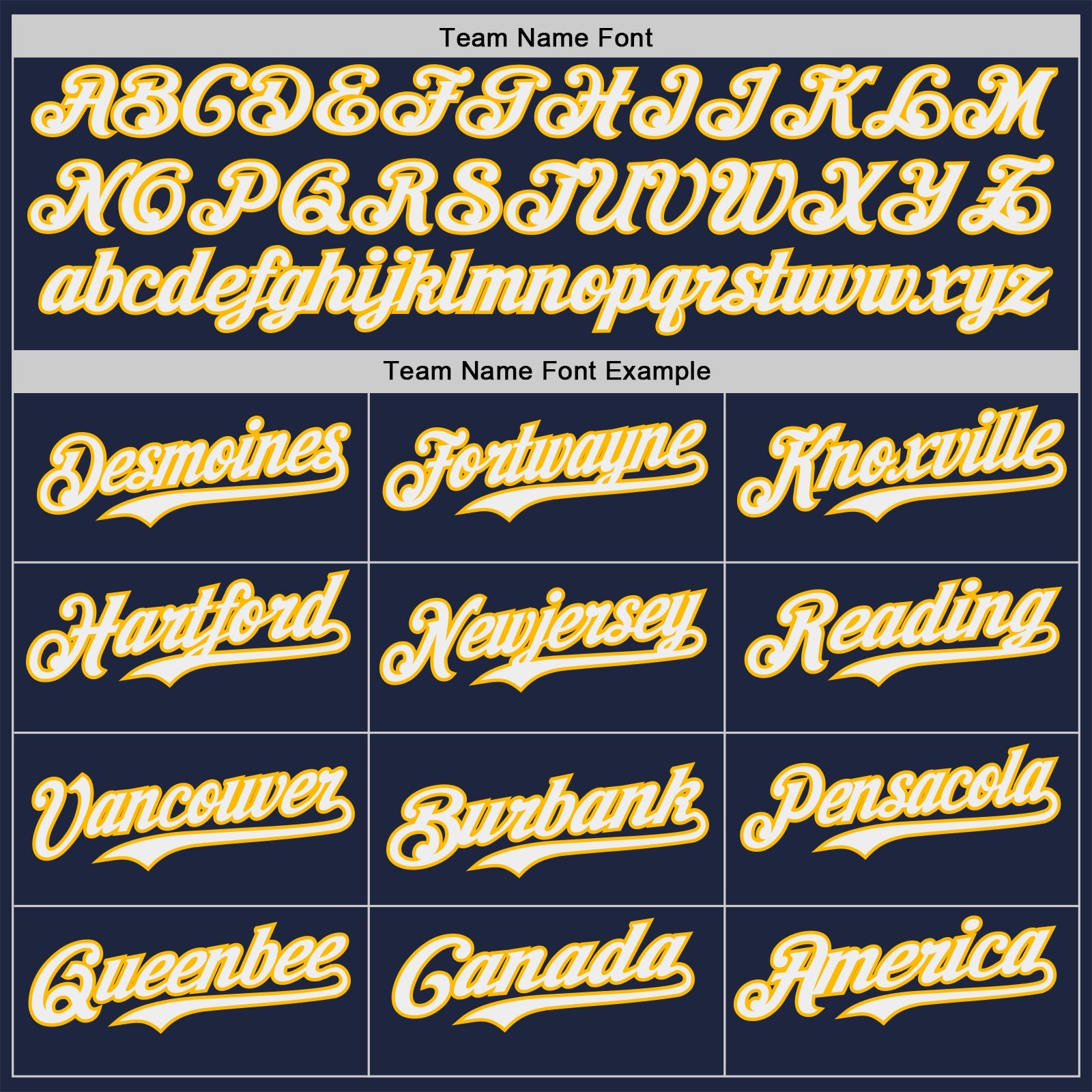 Custom Navy White-Gold Ice Cream Waffle Foodie Dessert Authentic Baseball Jersey view 4