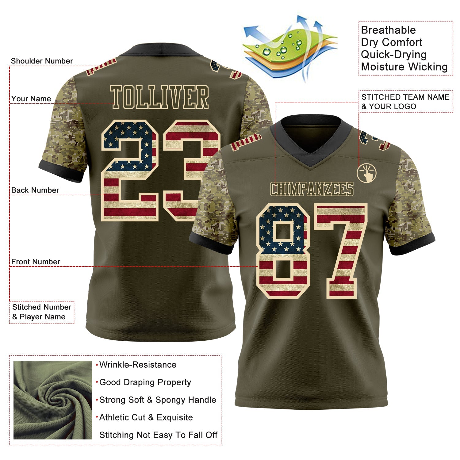 Custom Olive Vintage USA Flag-Cream Authentic Camo Two Tone Salute To Service 7V7 Flag Football Jersey view 2