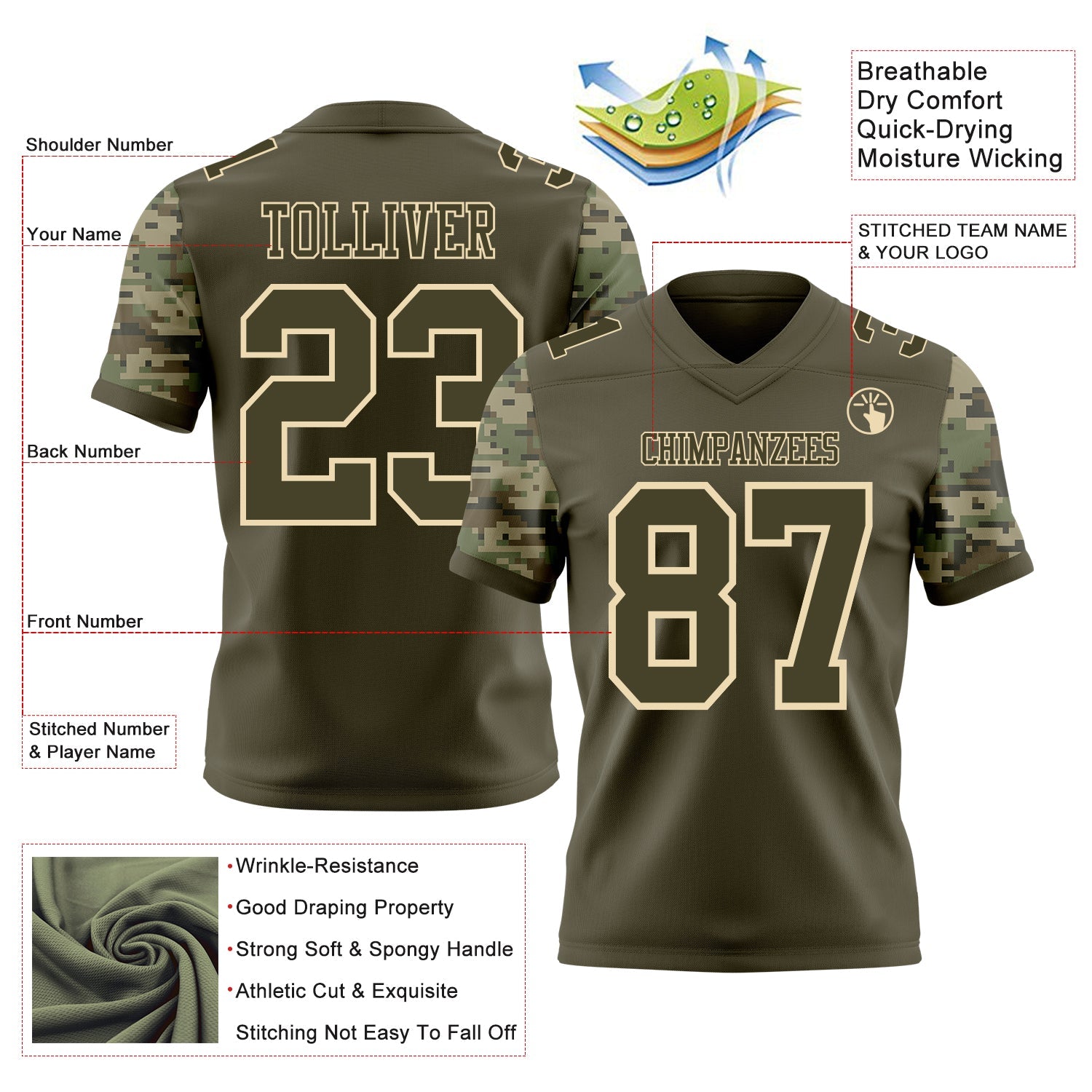 Custom Olive-Cream Authentic Camo Two Tone Salute To Service 7V7 Flag Football Jersey view 2