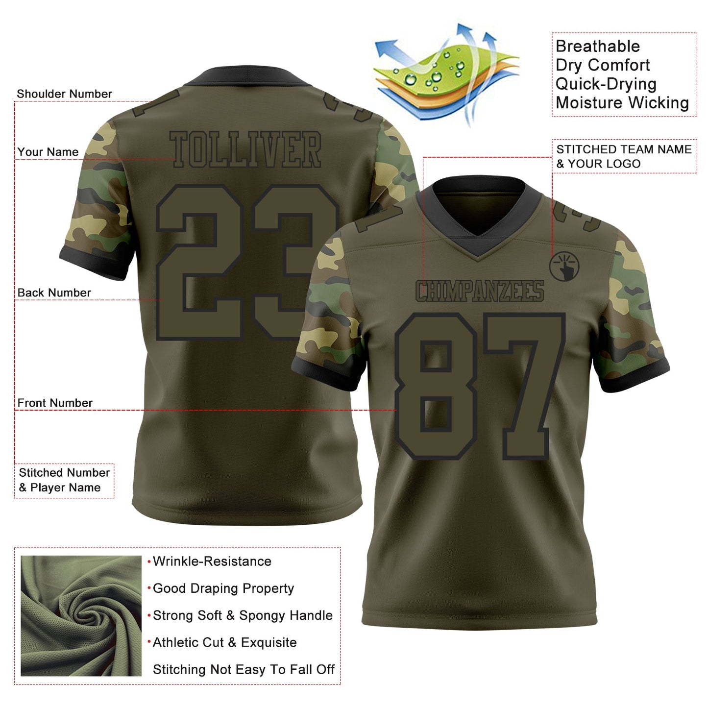 Custom Olive-Black Authentic Camo Two Tone Salute To Service 7V7 Flag Football Jersey view 2