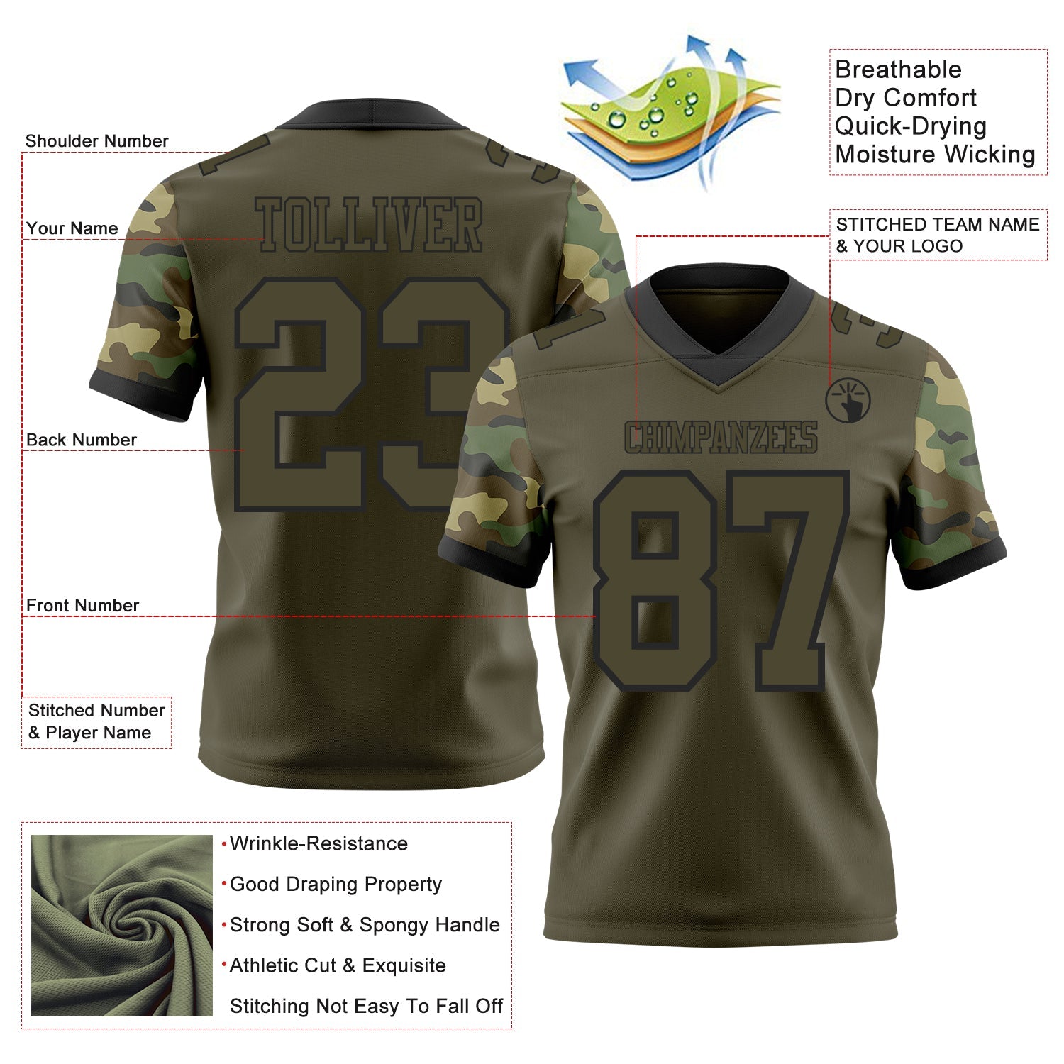 Custom Olive-Black Authentic Camo Two Tone Salute To Service 7V7 Flag Football Jersey view 2