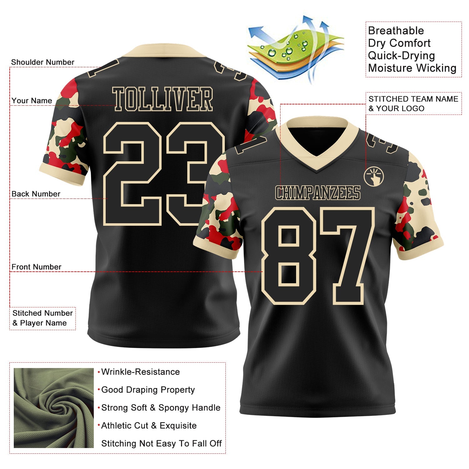Custom Black-Cream Authentic Camo Two Tone Salute To Service 7V7 Flag Football Jersey view 2