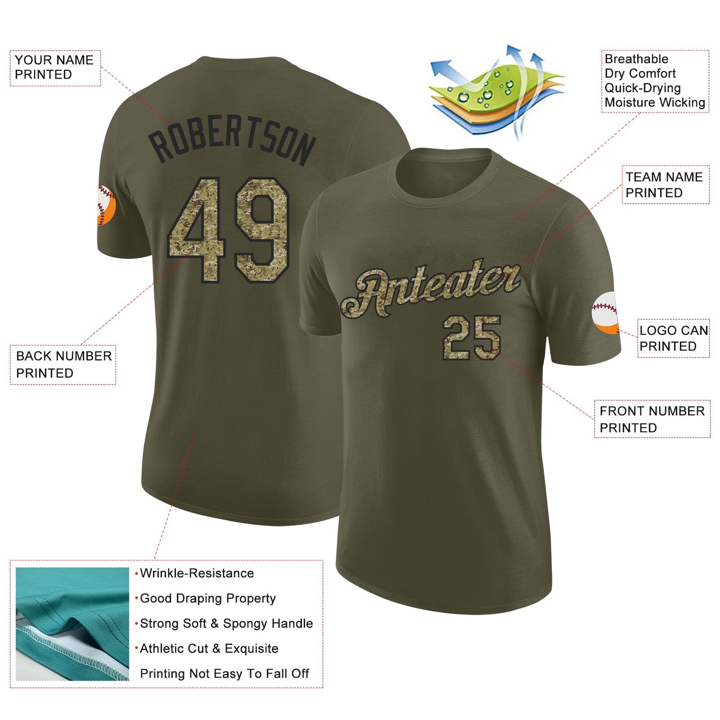 Custom Olive Camo-Black Salute To Service Performance T-Shirt view 2