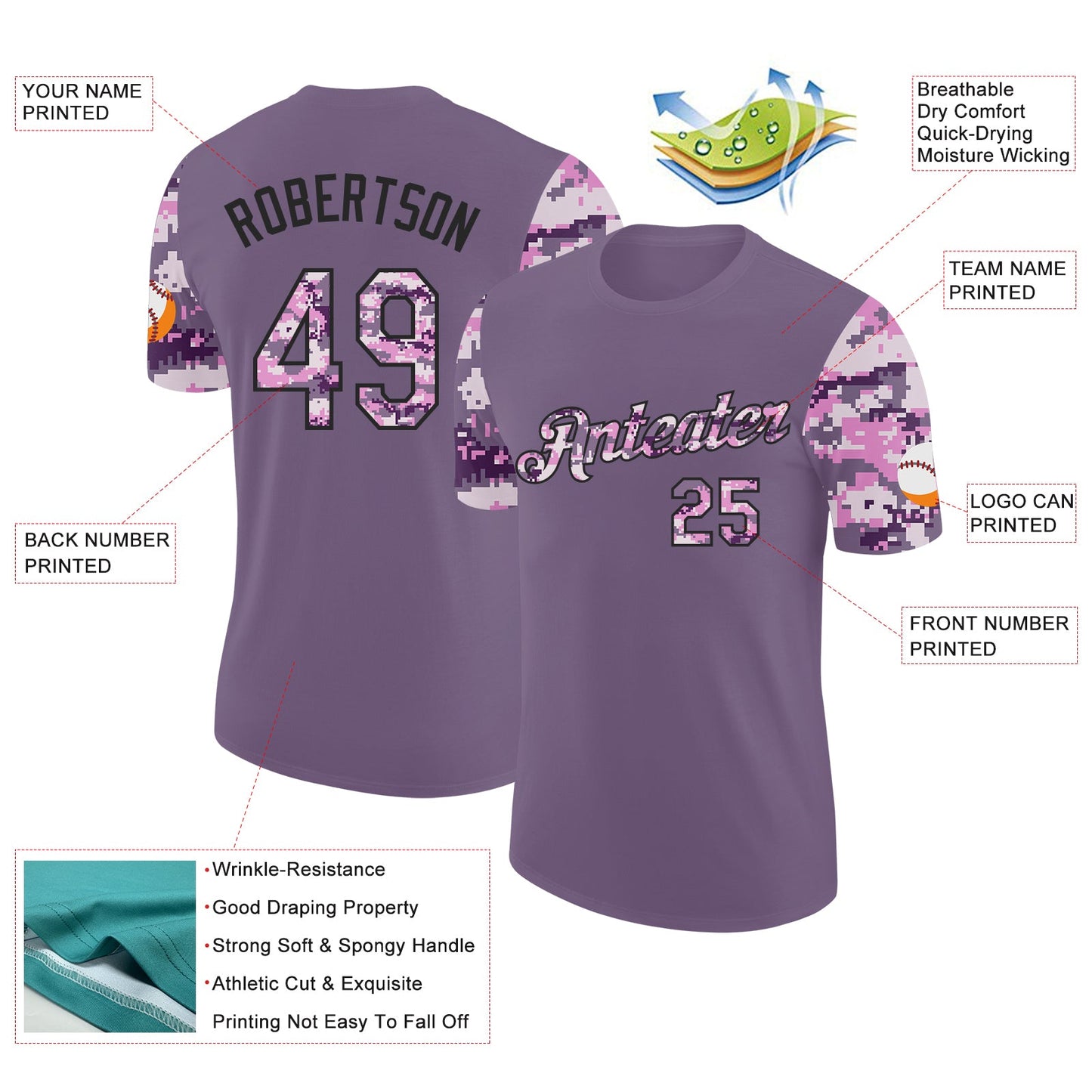 Custom Purple Camo-Black Camo Two Tone Performance T-Shirt view 2