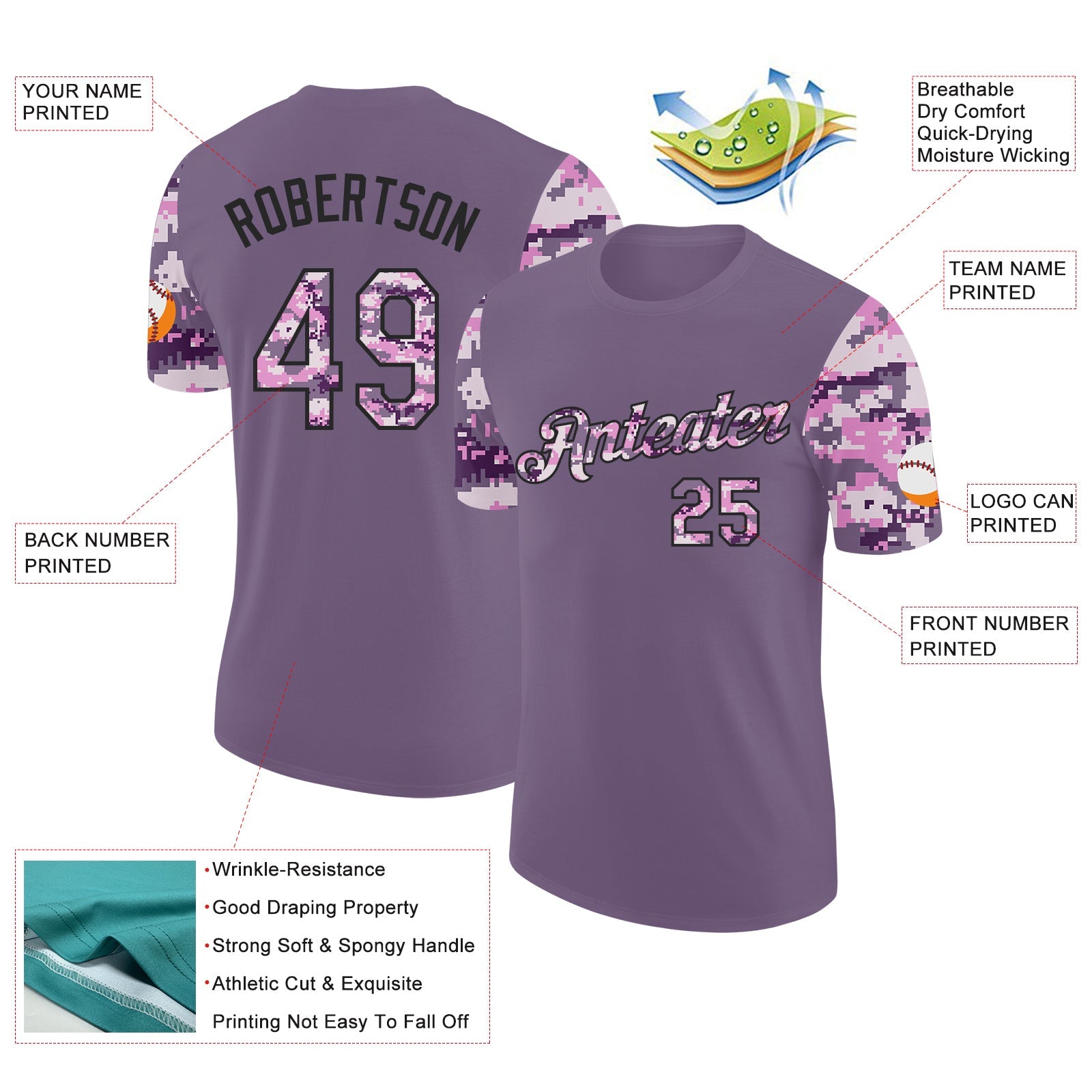 Custom Purple Camo-Black Camo Two Tone Performance T-Shirt view 2