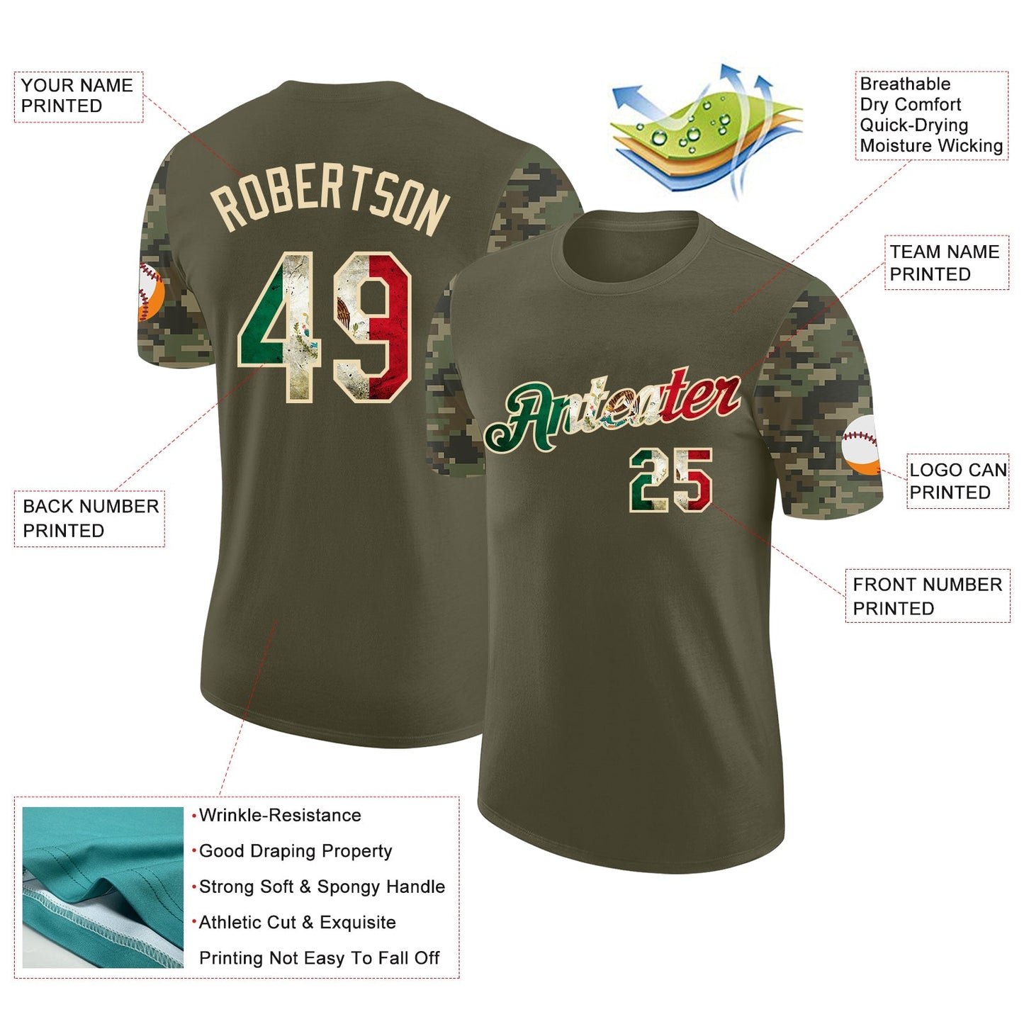 Custom Olive Vintage Mexican Flag-Cream Camo Two Tone Performance T-Shirt view 2