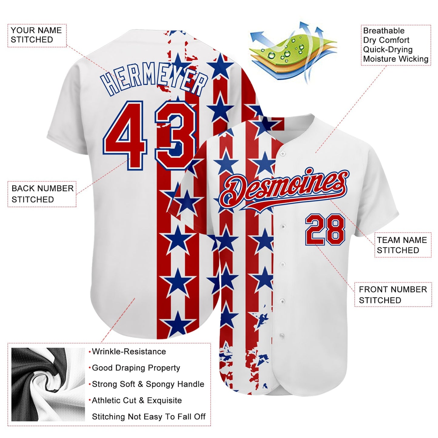 Custom White Red-Royal 3D American Flag Authentic Baseball Jersey view 3