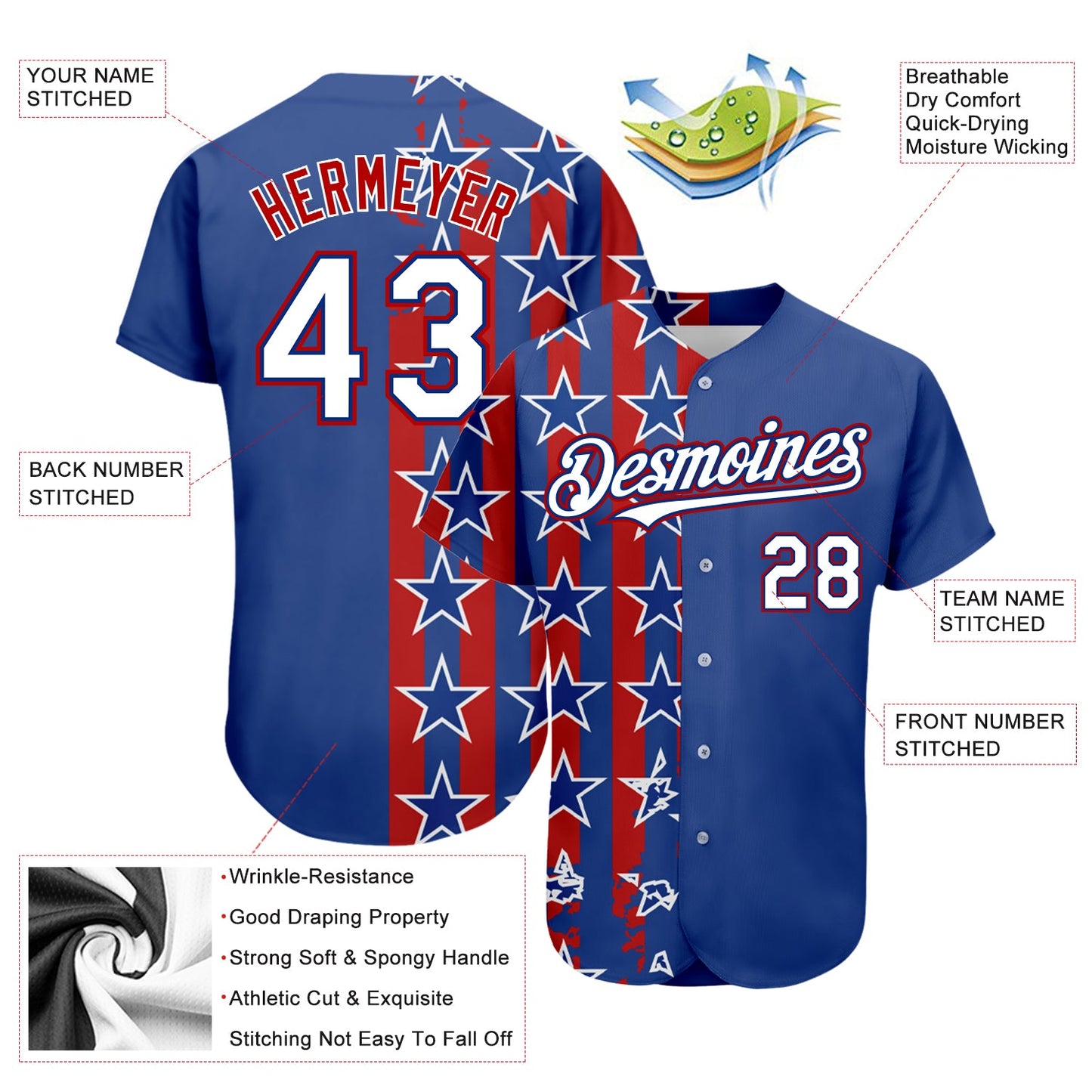 Custom Royal White Red 3D American Flag Authentic Baseball Jersey view 3