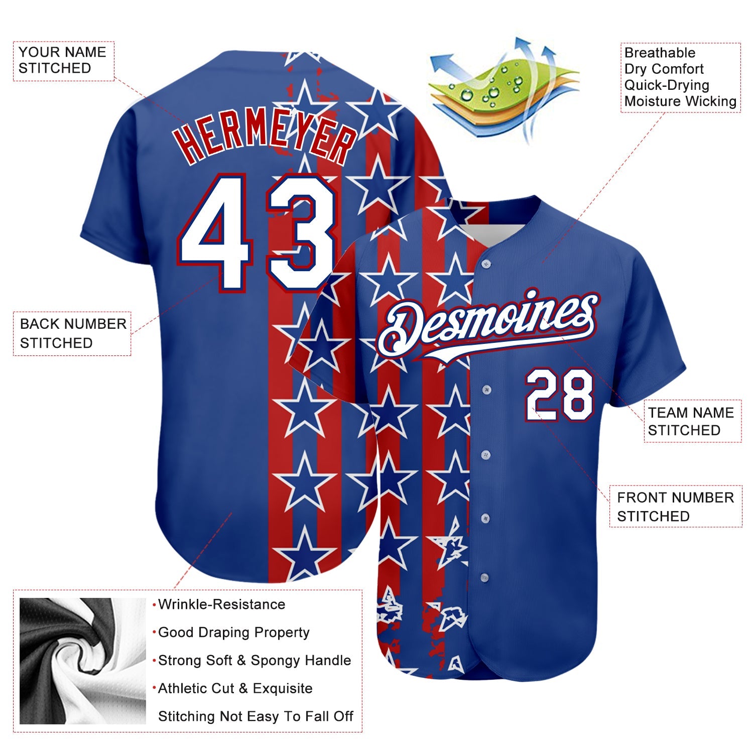 Custom Royal White Red 3D American Flag Authentic Baseball Jersey view 3