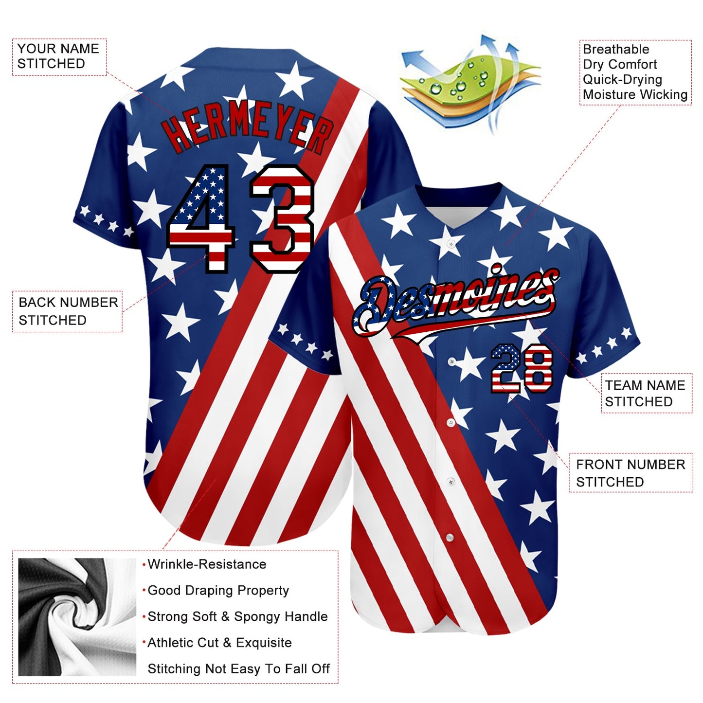 Custom Royal USA Flag Red-Black 3D Authentic Baseball Jersey view 3