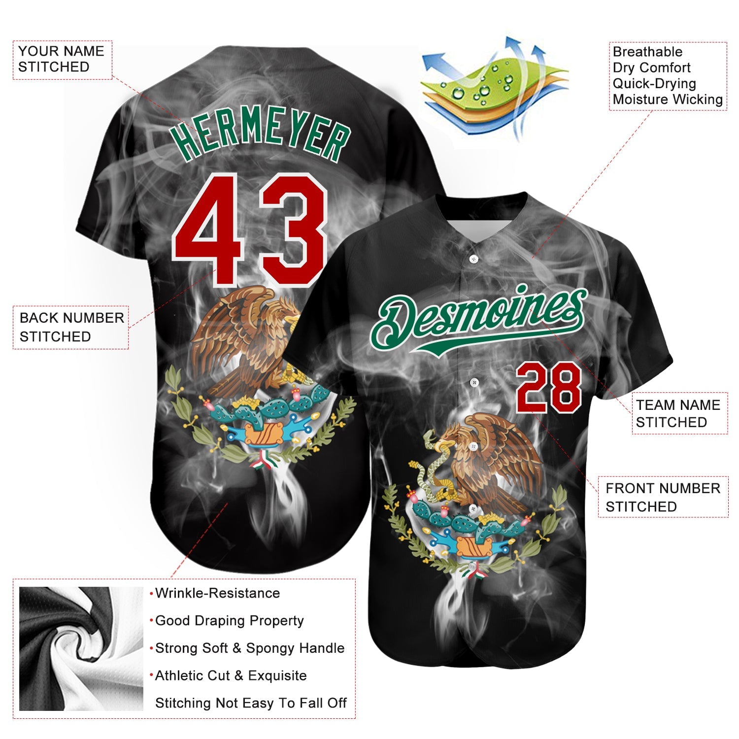 Custom Black Red Kelly Green 3D Mexico Authentic Baseball Jersey view 3