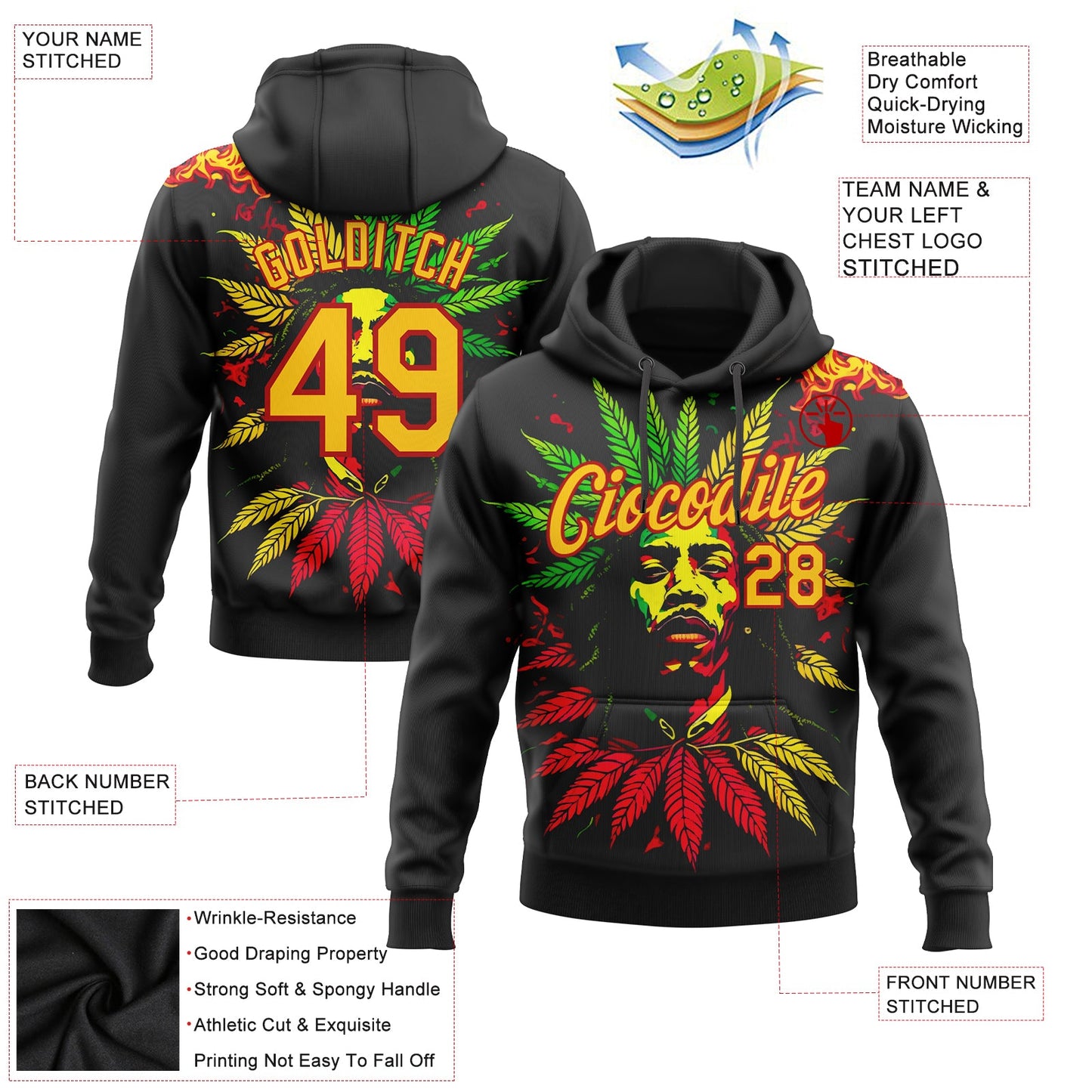 Custom Stitched Black Yellow-Red 3D Pattern Design Black History Month Sports Pullover Sweatshirt Hoodie view 2