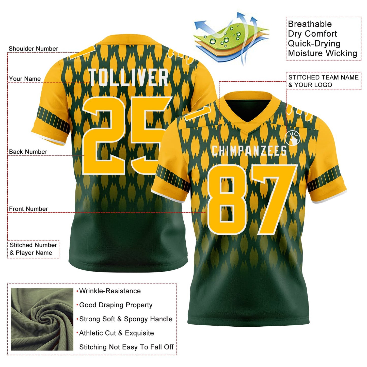 Custom Green Gold-White Authentic Geometric Pixel Grid Fade Football Jersey view 3