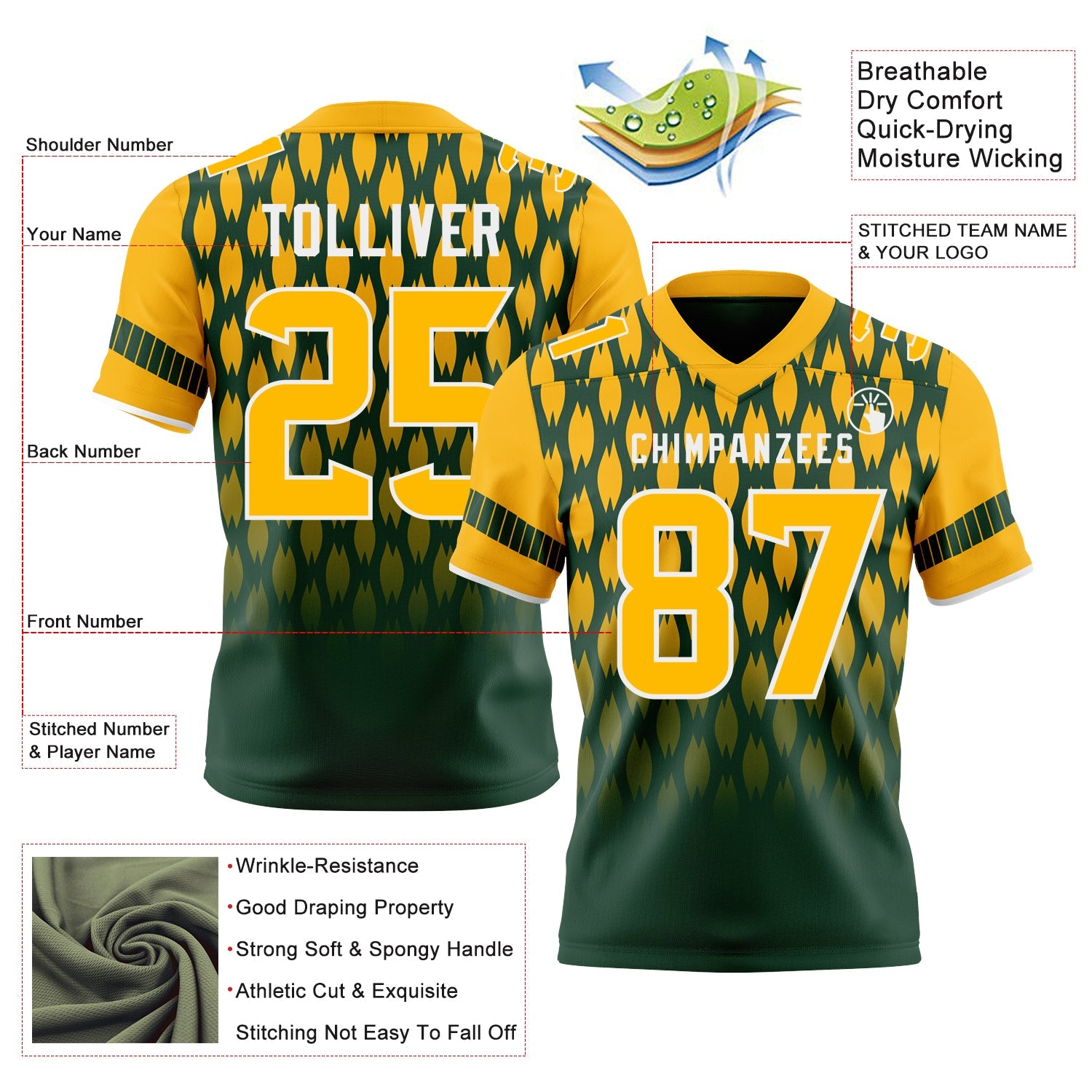 Custom Green Gold-White Authentic Geometric Pixel Grid Fade Football Jersey view 3